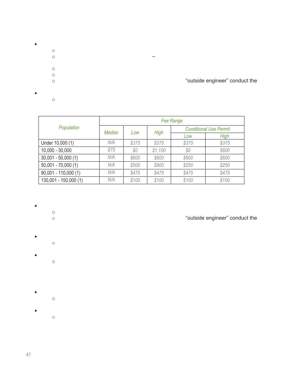 HR Green Rate Fee Survey Report User Manual | Page 42 / 69