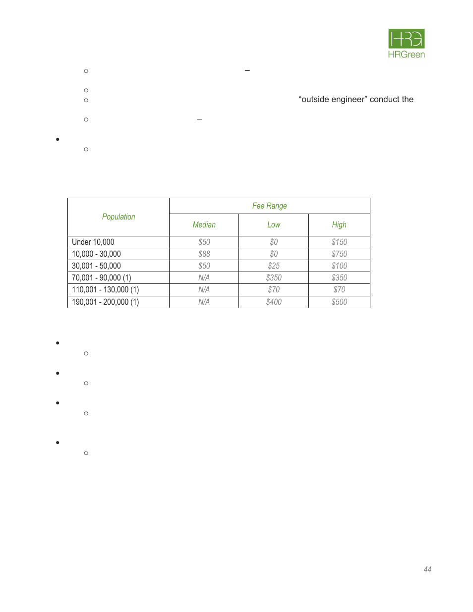 Iowa | HR Green Rate Fee Survey Report User Manual | Page 45 / 69