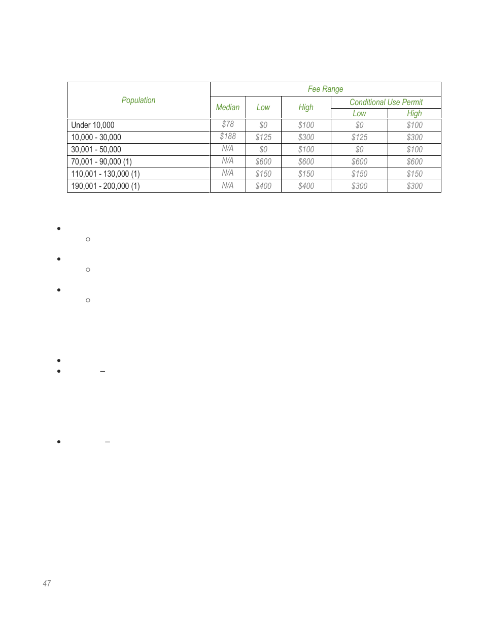 HR Green Rate Fee Survey Report User Manual | Page 48 / 69