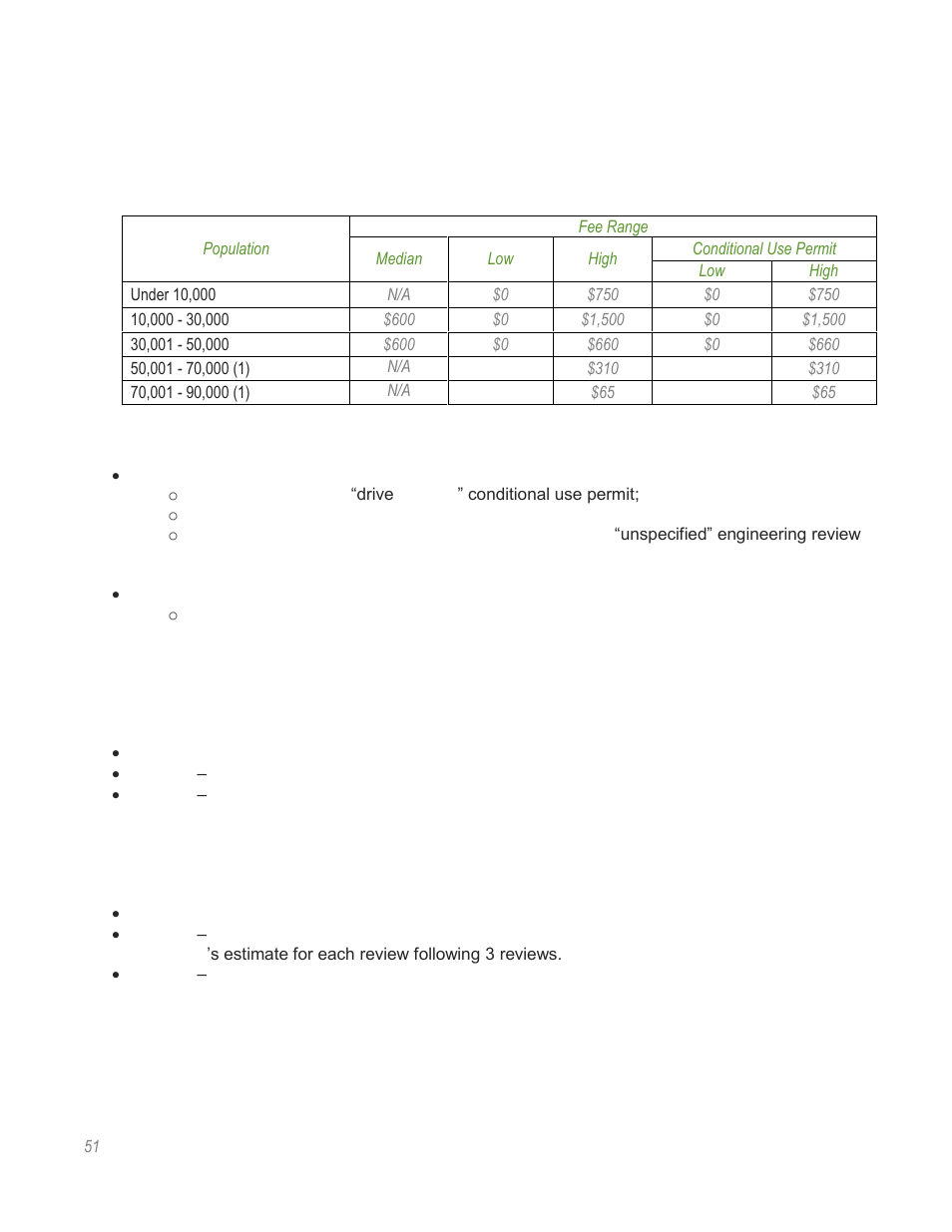 HR Green Rate Fee Survey Report User Manual | Page 52 / 69