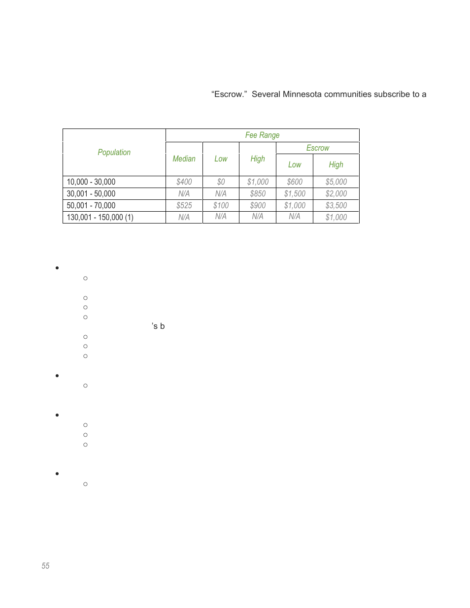 Minnesota | HR Green Rate Fee Survey Report User Manual | Page 56 / 69