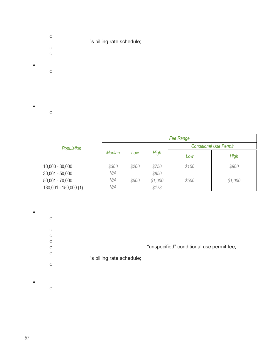 HR Green Rate Fee Survey Report User Manual | Page 58 / 69