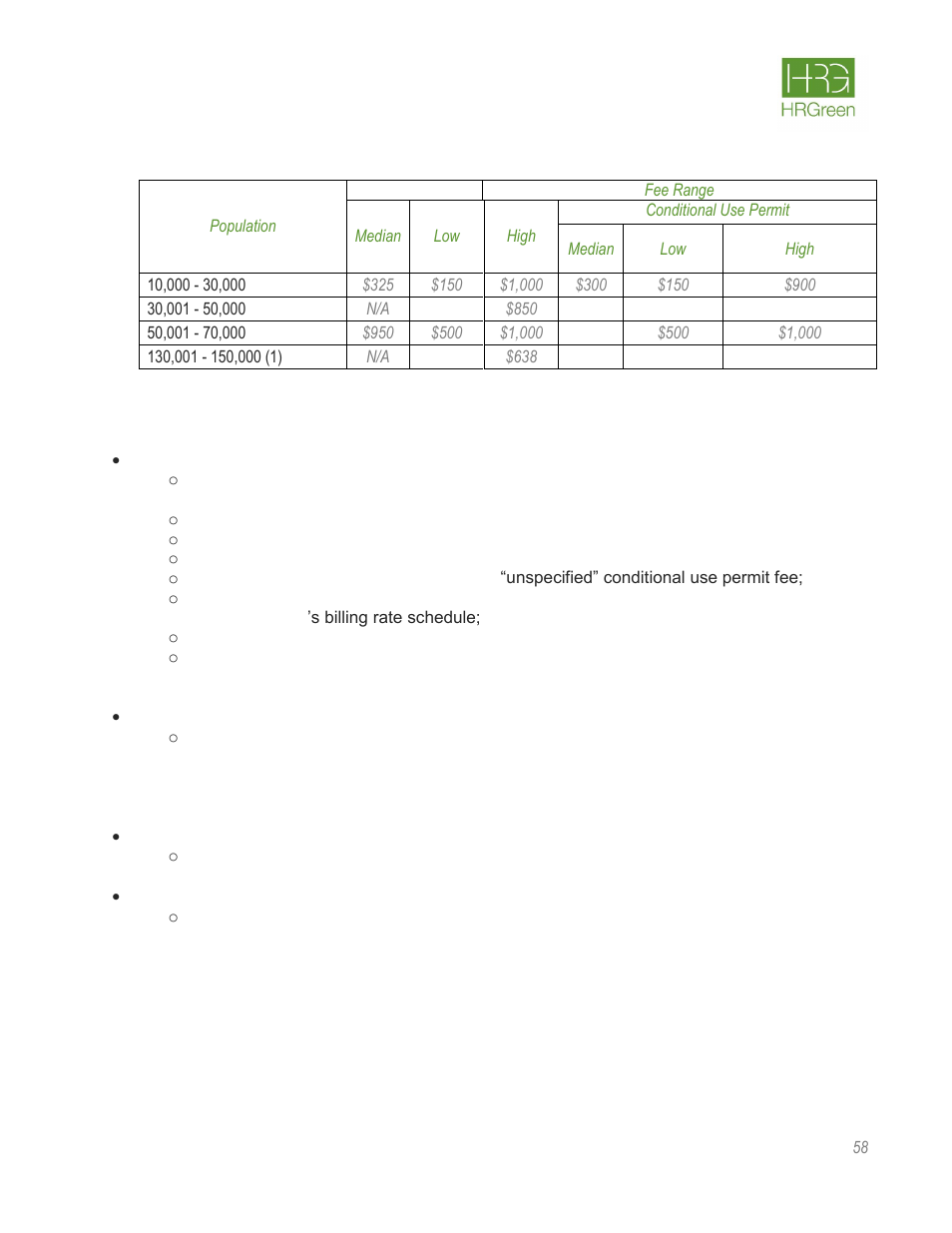 HR Green Rate Fee Survey Report User Manual | Page 59 / 69