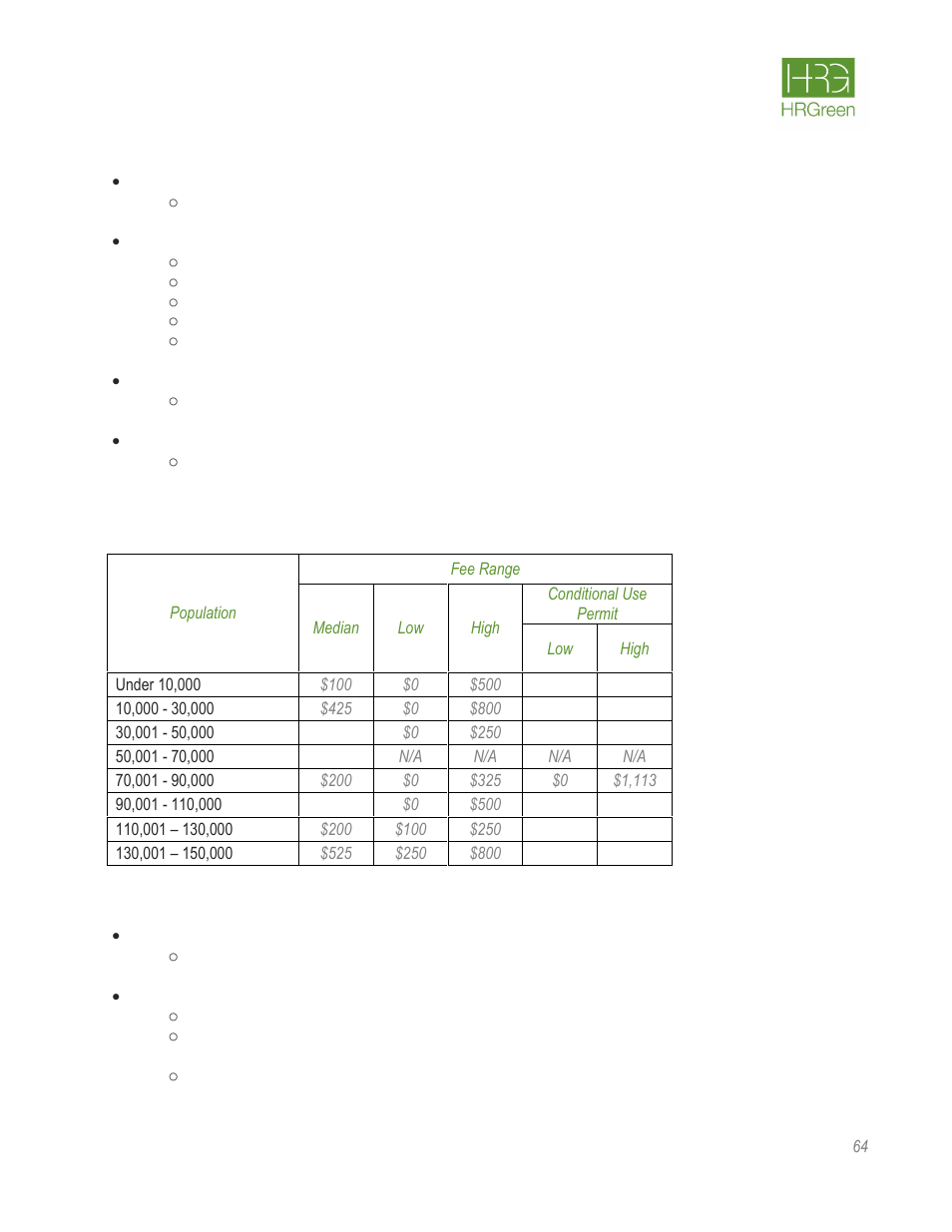 HR Green Rate Fee Survey Report User Manual | Page 65 / 69