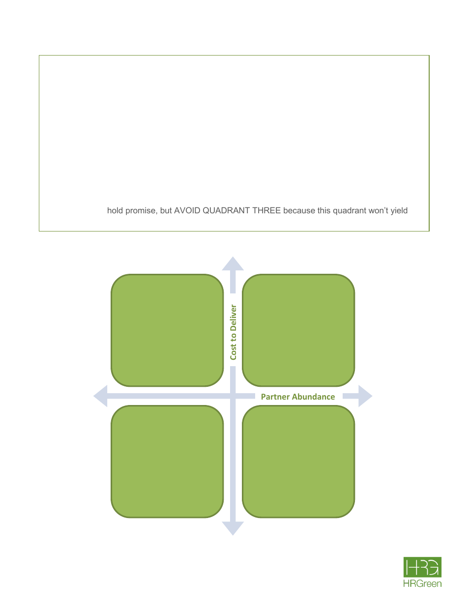HR Green Alternative Service Delivery - Quick Start User Manual | 2 pages