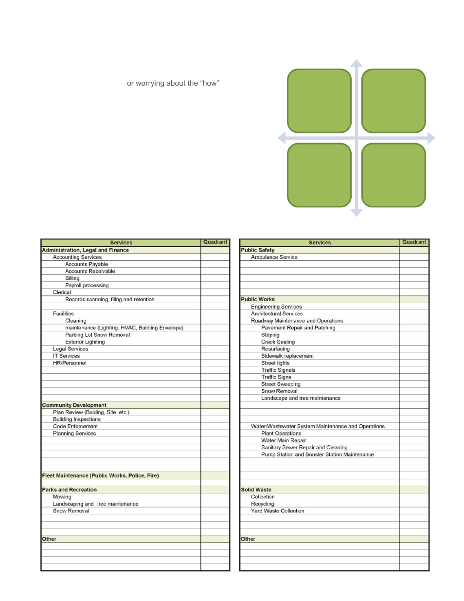 Alternative service delivery | HR Green Alternative Service Delivery - Quick Start User Manual | Page 2 / 2