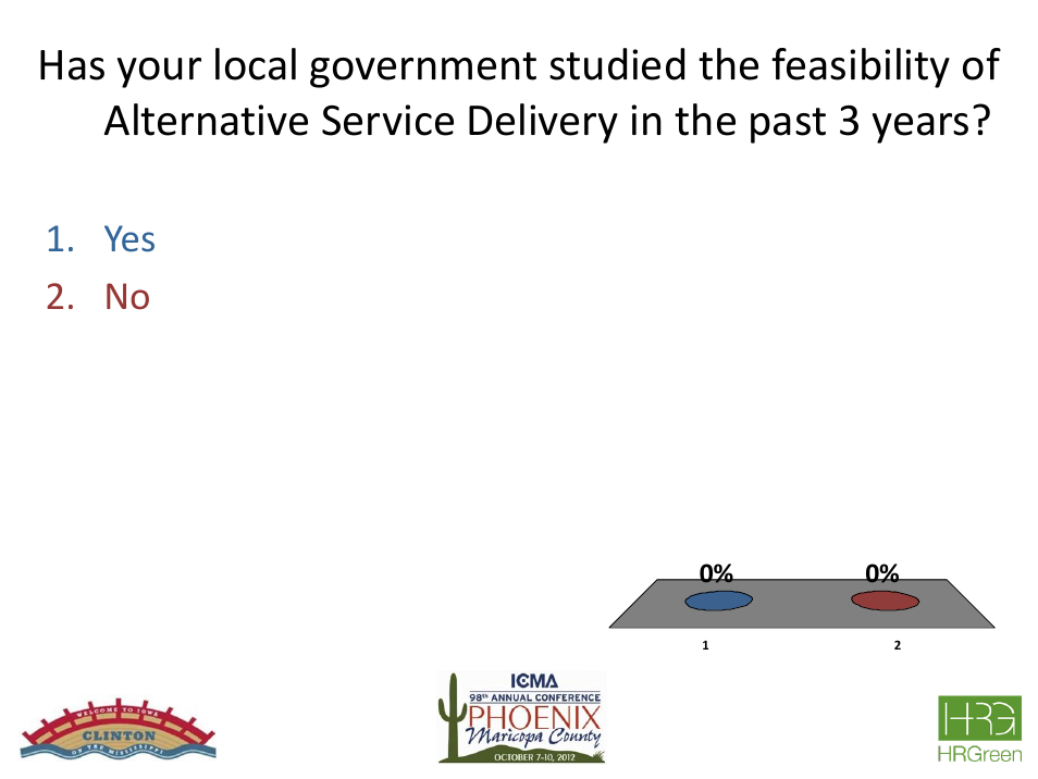 Yes 2. no | HR Green Real World Applications for Alternative Service Delivery User Manual | Page 2 / 28