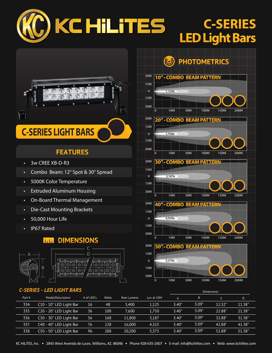 KC HiLiTES C Series LED Light Bar Data Sheet User Manual | 1 page