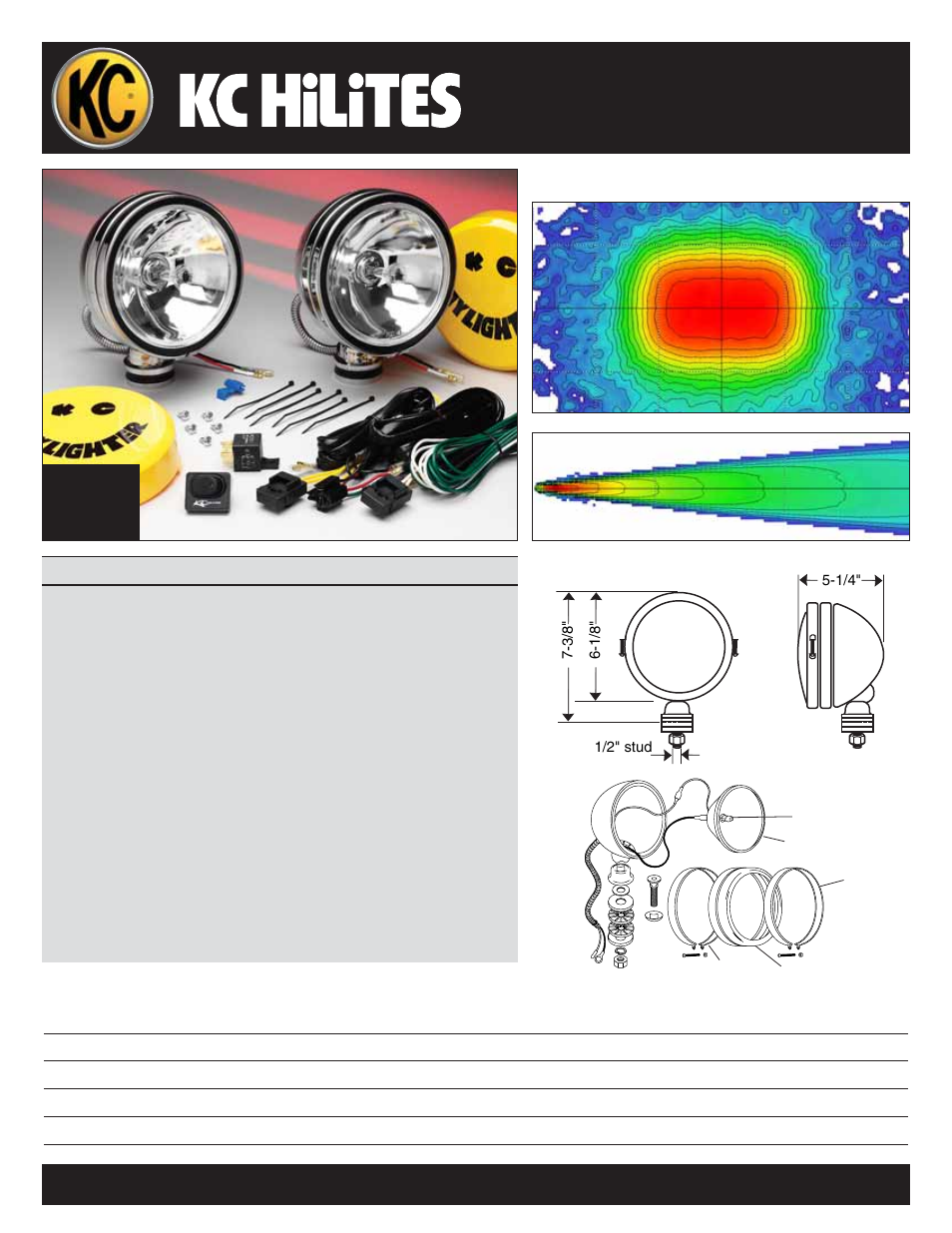 KC HiLiTES KC DAYLIGHTER 130 WATT Long Range Lights Data Sheet User Manual | 1 page