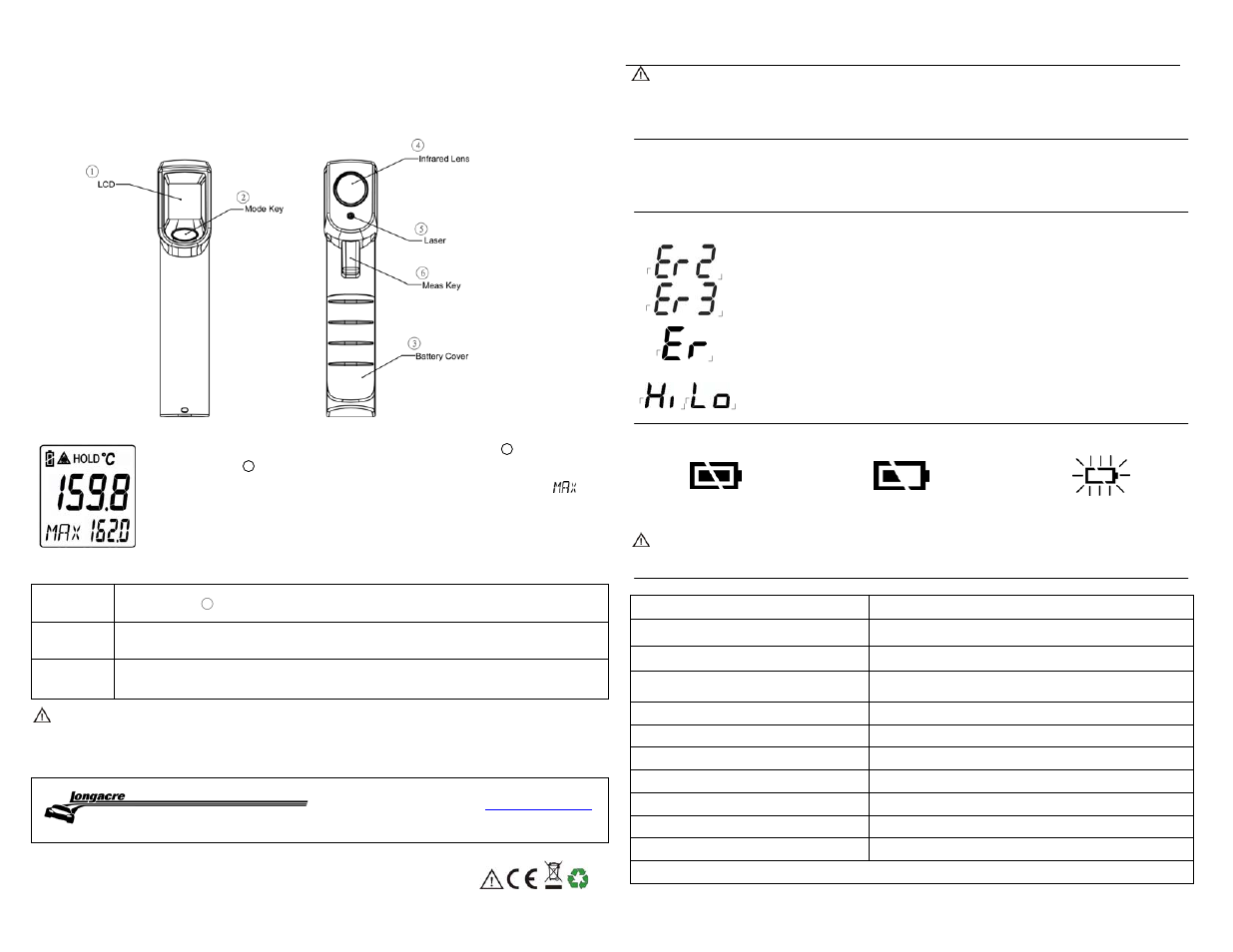 Longacre 50612 IR Laser Pyrometer User Manual | 1 page