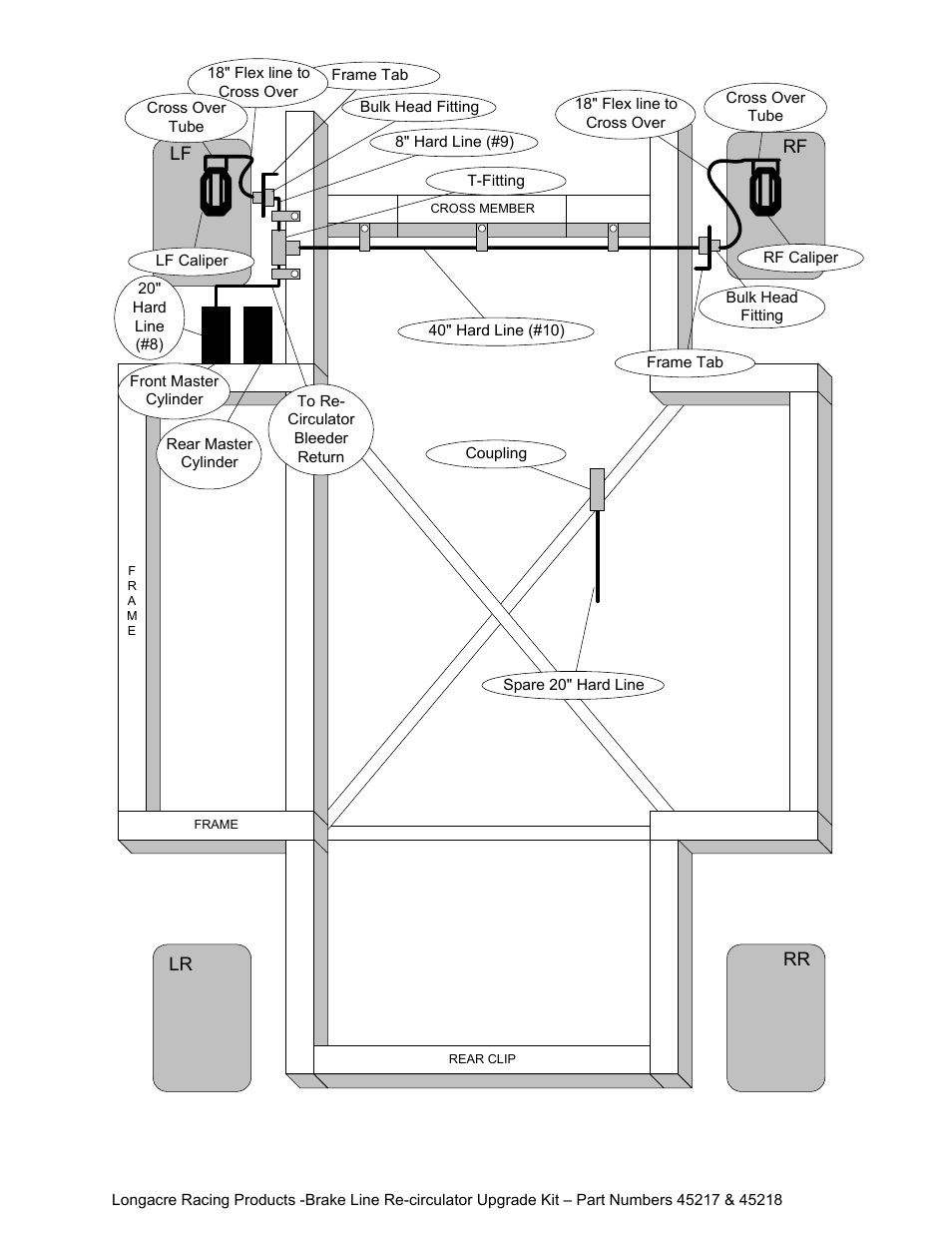 Longacre 45218 Brake Line Re-circulator User Manual | 1 page