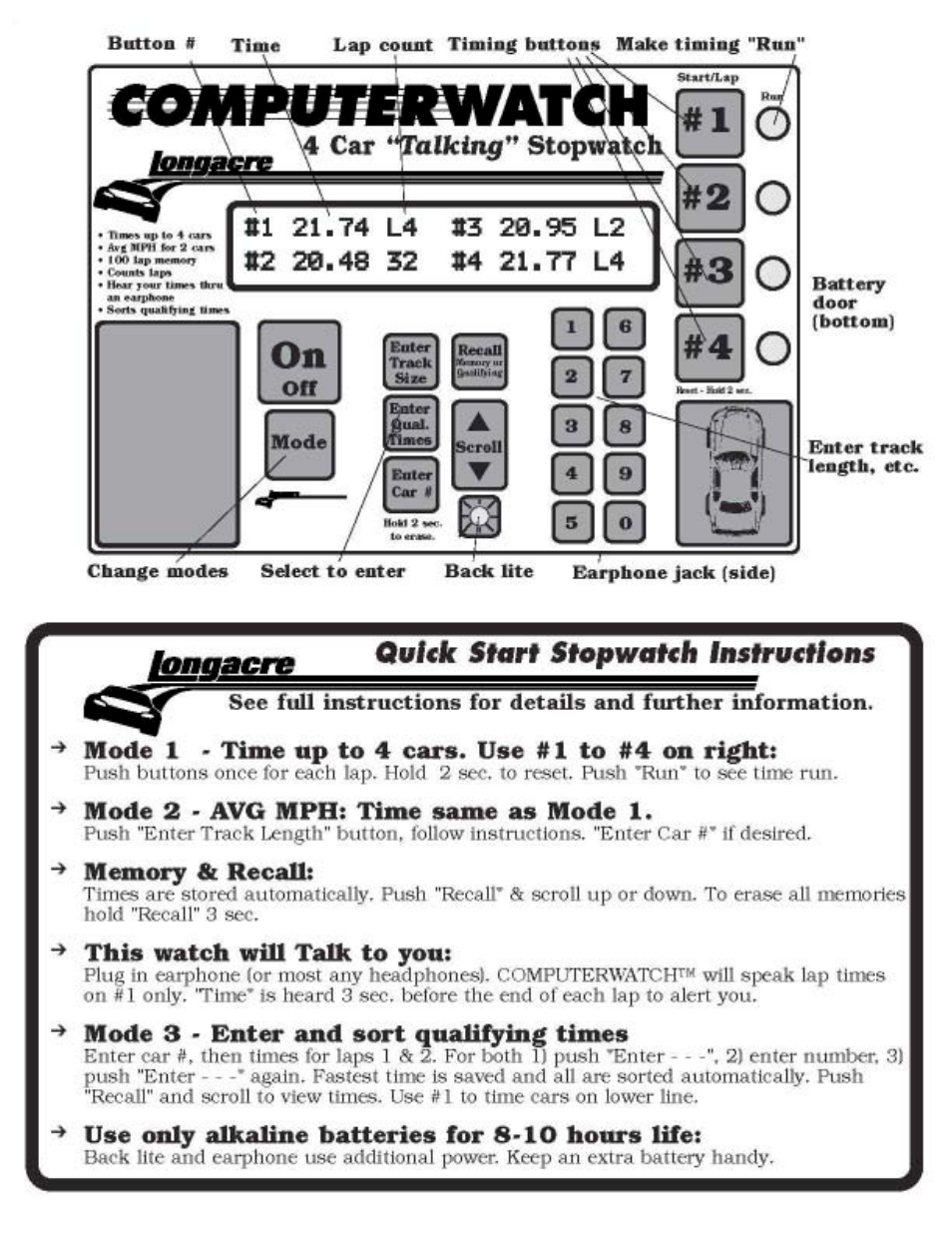 Longacre 2210 ComputerWatch User Manual | 4 pages