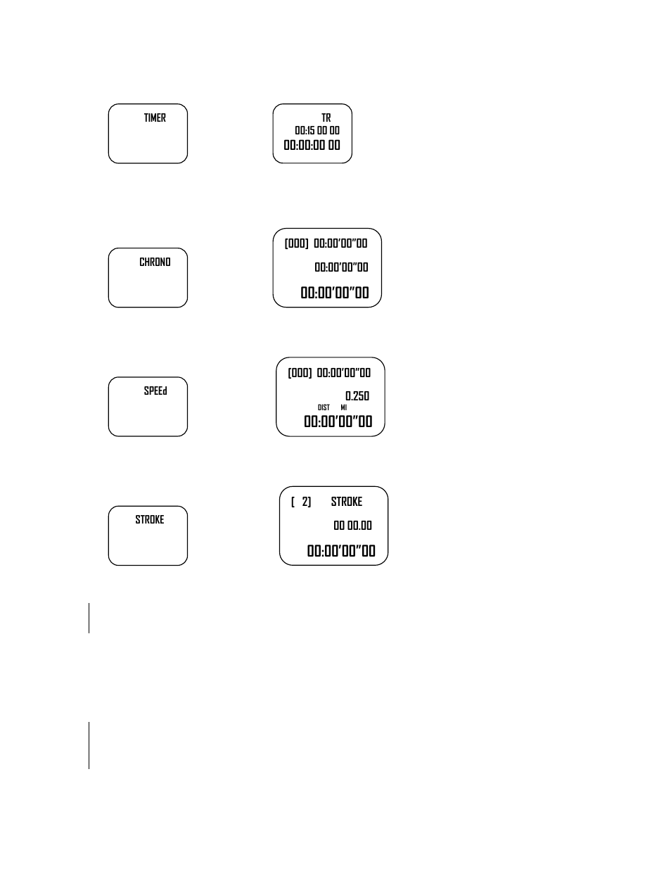 Important | Longacre 22175 Robic SC-848 Stopwatch User Manual | Page 3 / 12