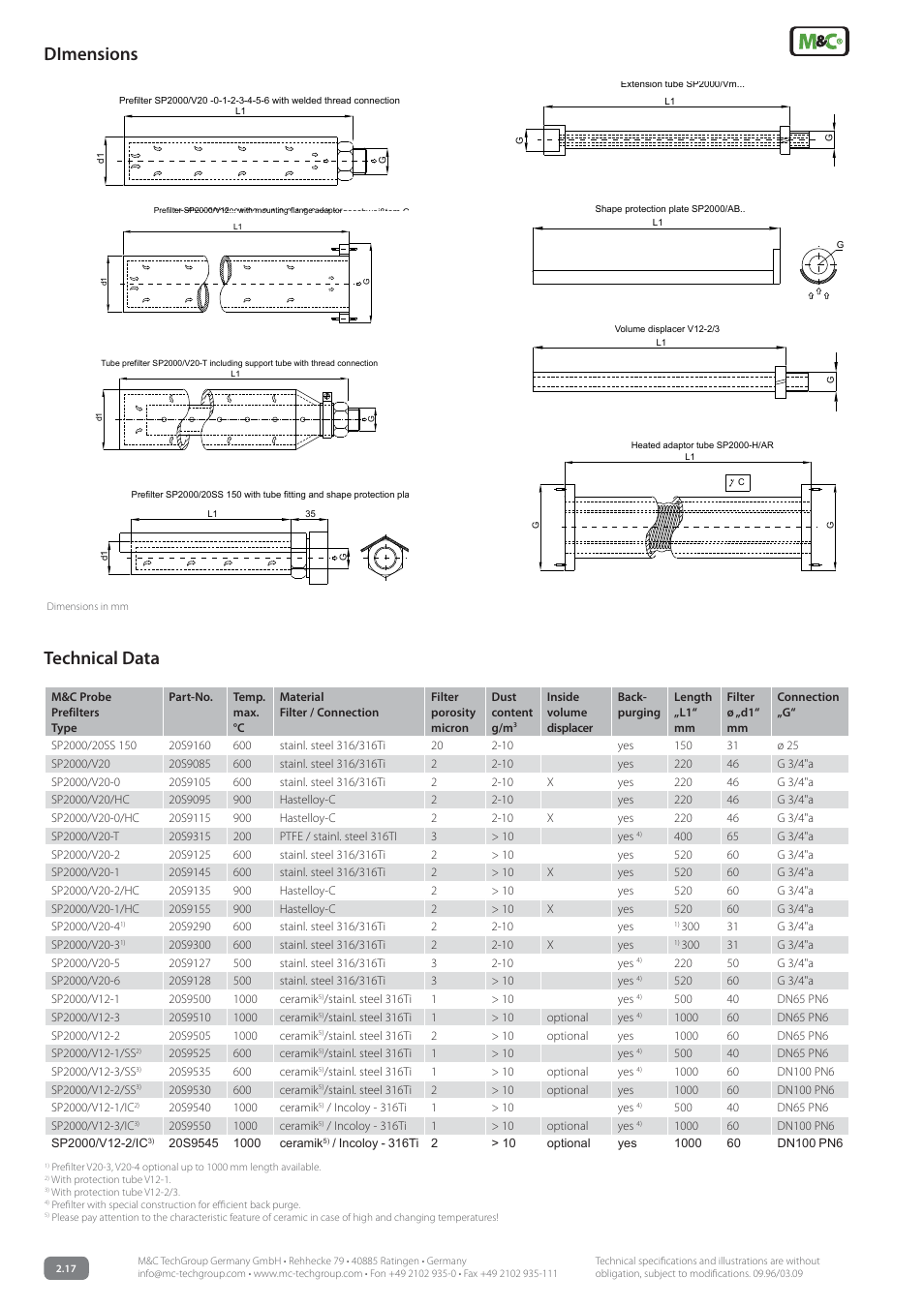Dimensions, Technical data | M&C TechGroup SP2000_20SS 150 Data sheet User Manual | Page 2 / 3