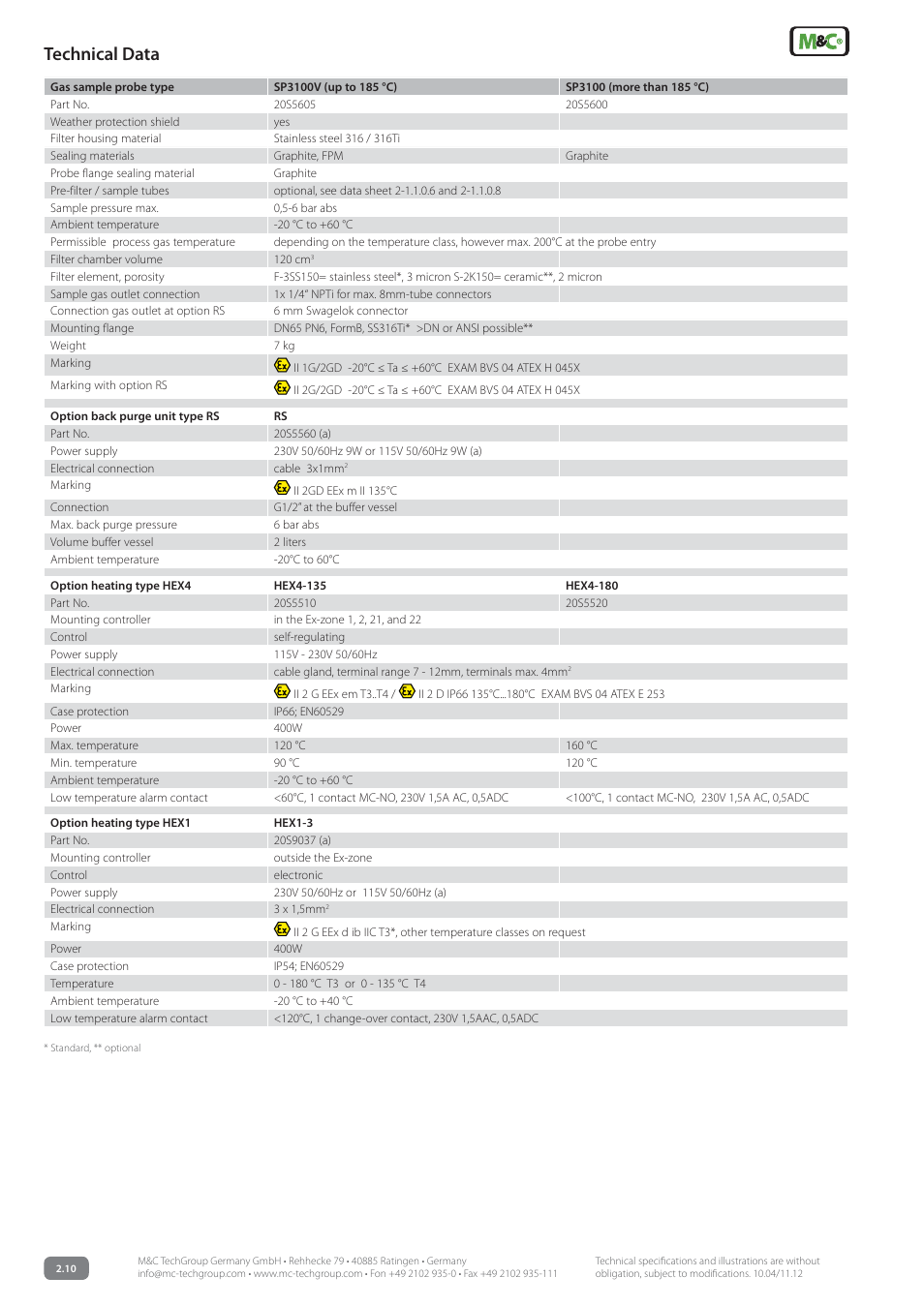 Technical data | M&C TechGroup SP3100 Data sheet User Manual | Page 2 / 6
