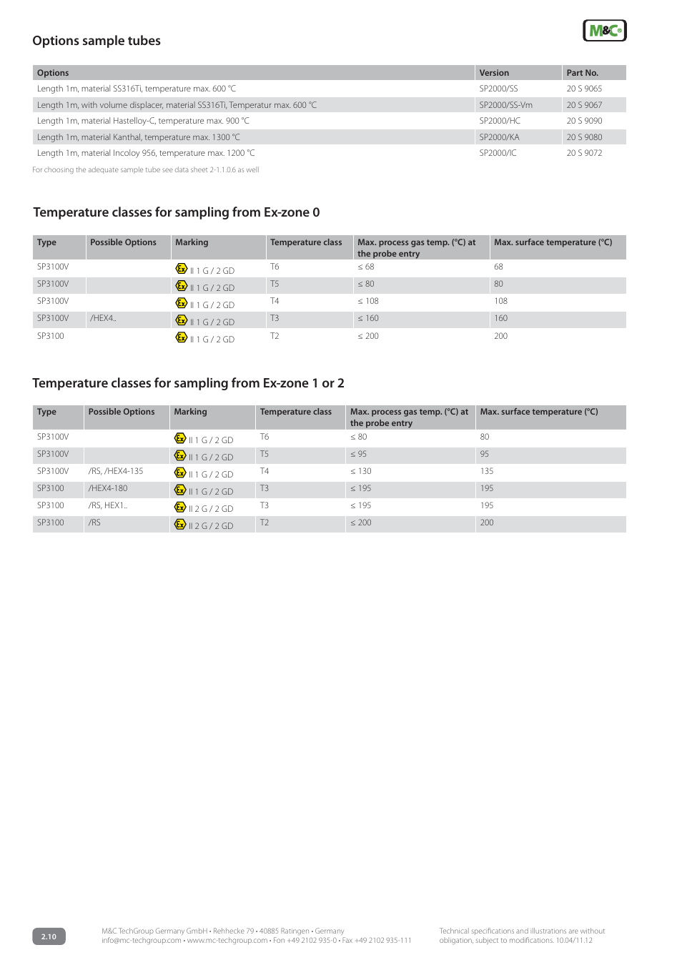 M&C TechGroup SP3100 Data sheet User Manual | Page 6 / 6
