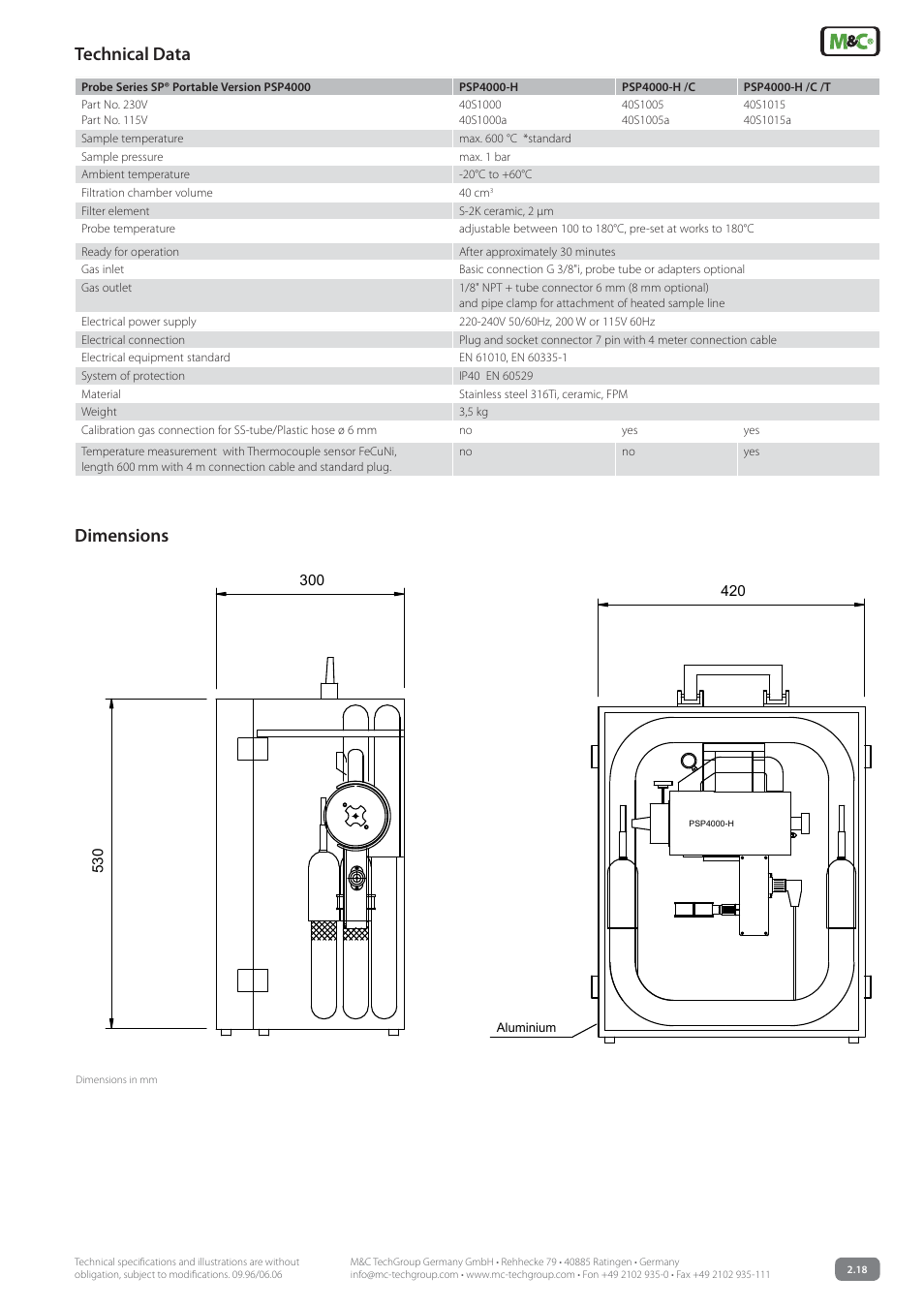 Technical data dimensions | M&C TechGroup PSP4000-H _C _T Data sheet User Manual | Page 3 / 4