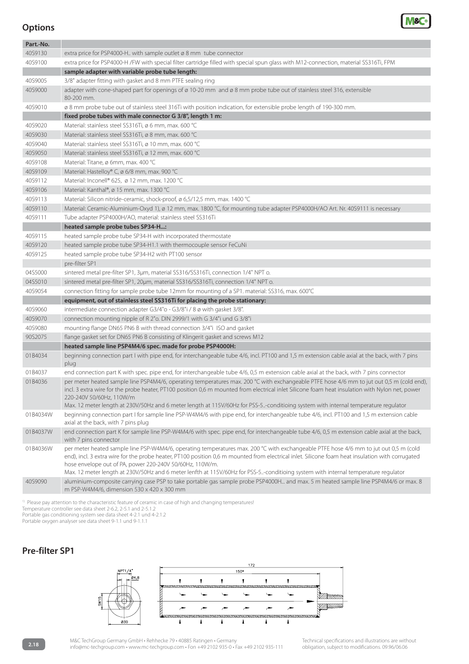 Options, Pre-filter sp1 | M&C TechGroup PSP4000-H _C _T Data sheet User Manual | Page 4 / 4