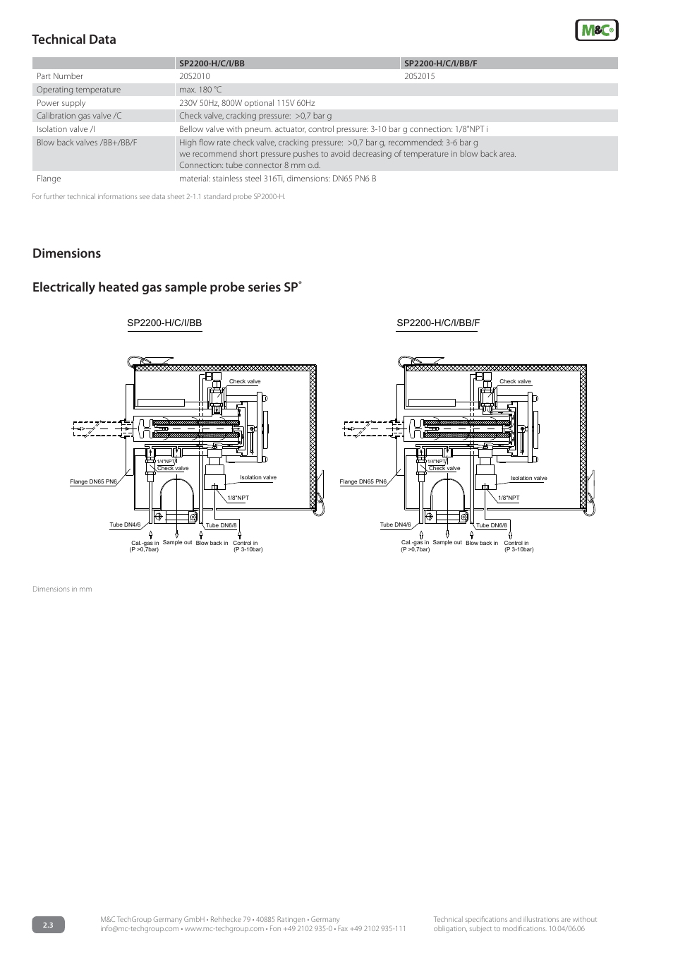 Technical data | M&C TechGroup SP2200-H_C_I_BB_F Data sheet User Manual | Page 2 / 2