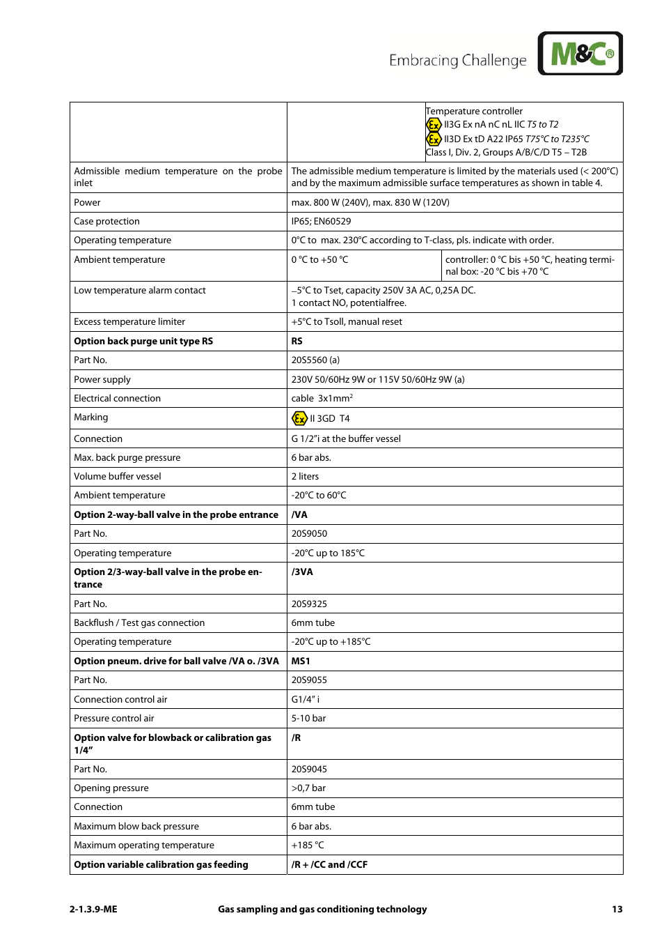 M&C TechGroup SP3200 Operator's manual User Manual | Page 13 / 28
