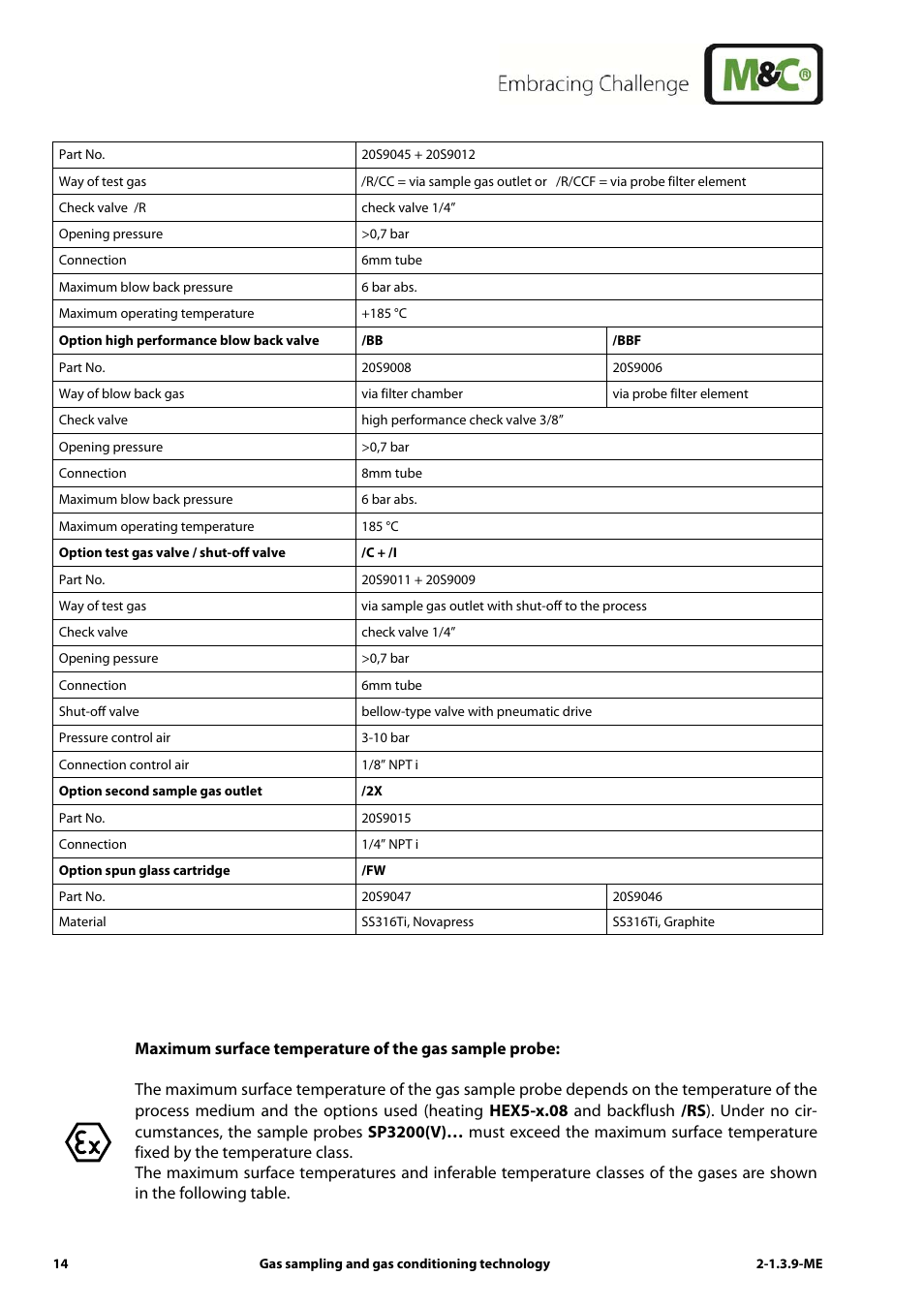 M&C TechGroup SP3200 Operator's manual User Manual | Page 14 / 28