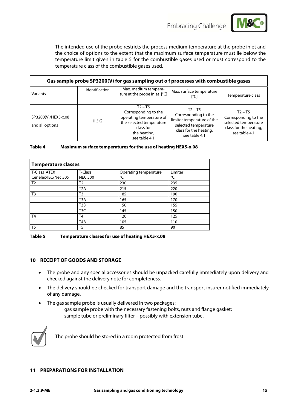 M&C TechGroup SP3200 Operator's manual User Manual | Page 15 / 28