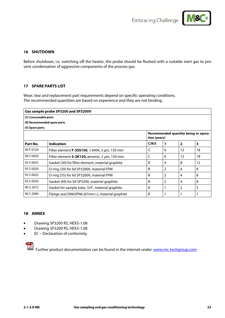 M&C TechGroup SP3200 Operator's manual User Manual | Page 23 / 28
