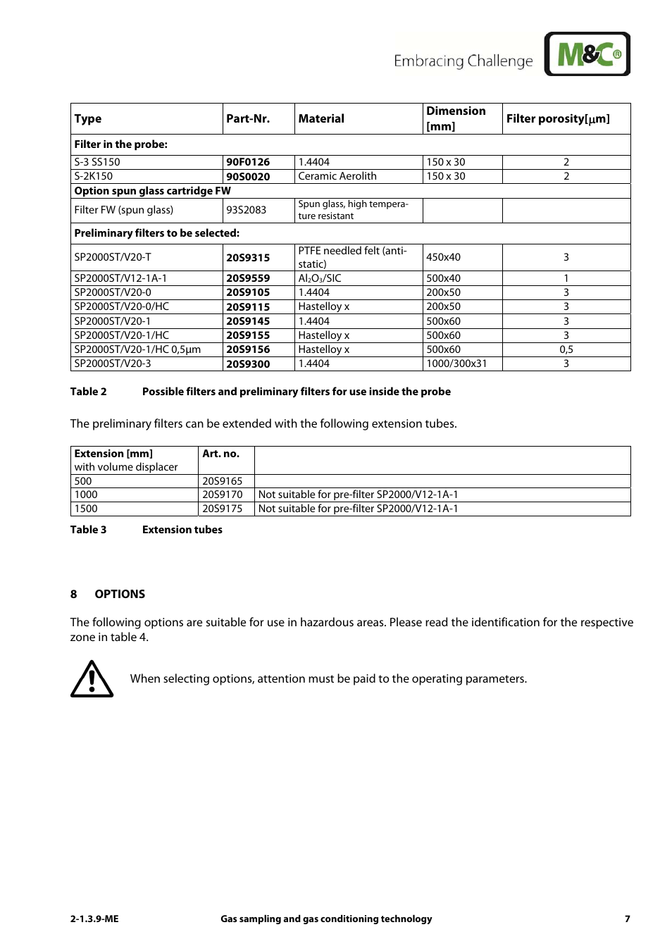 M&C TechGroup SP3200 Operator's manual User Manual | Page 7 / 28