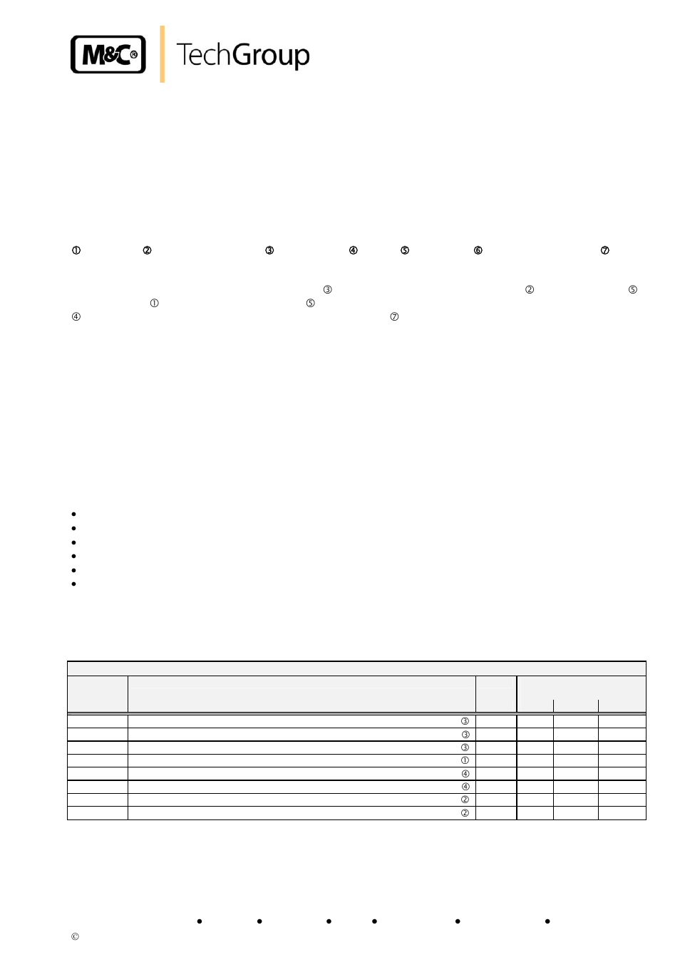 M&C TechGroup FPF-0,1 Operator's manual User Manual | 2 pages