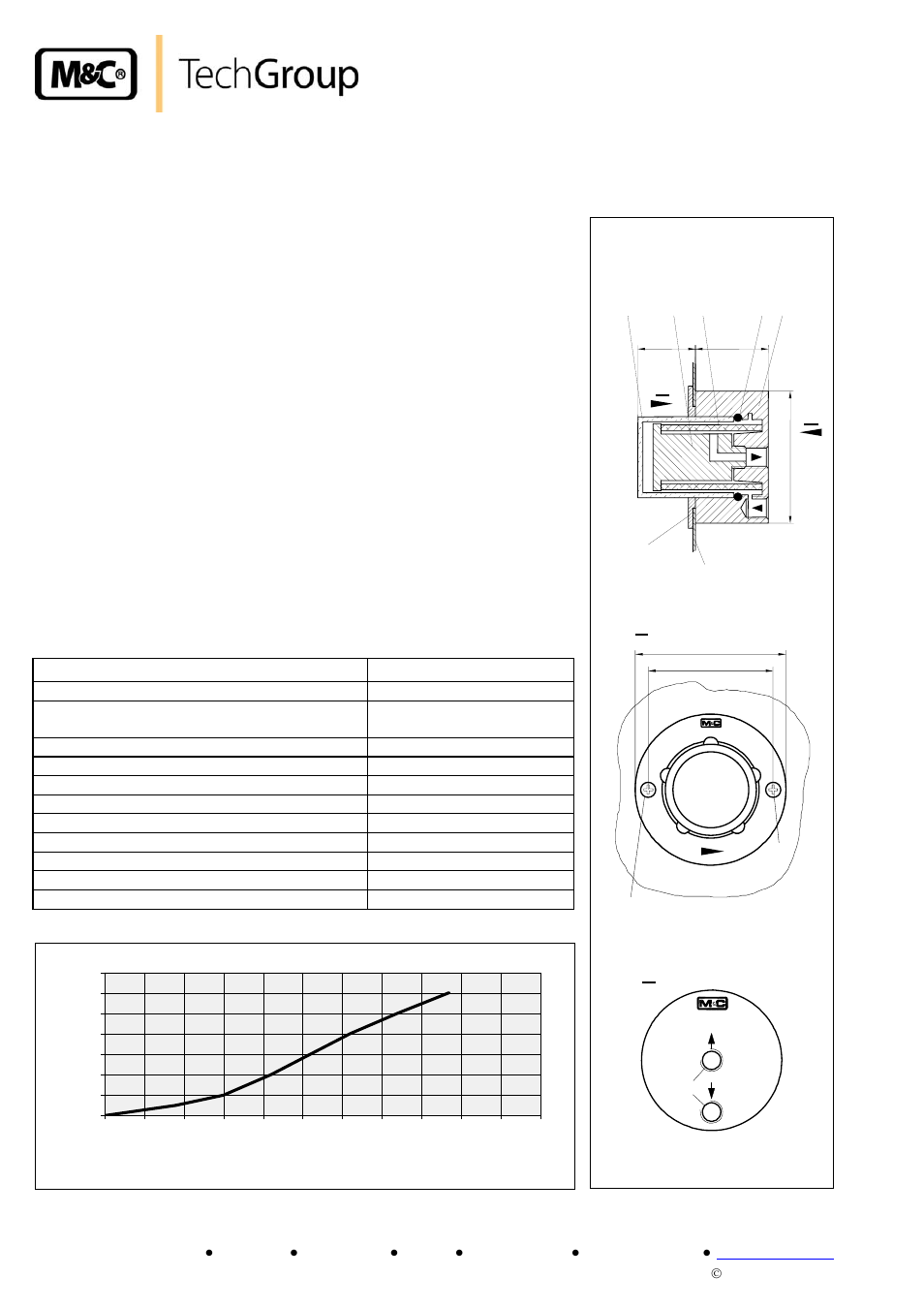 Instruction manual, Fpf-0,1, Ultra-fine filter series | Ersion, For panel-mounting | M&C TechGroup FPF-0,1 Operator's manual User Manual | Page 2 / 2