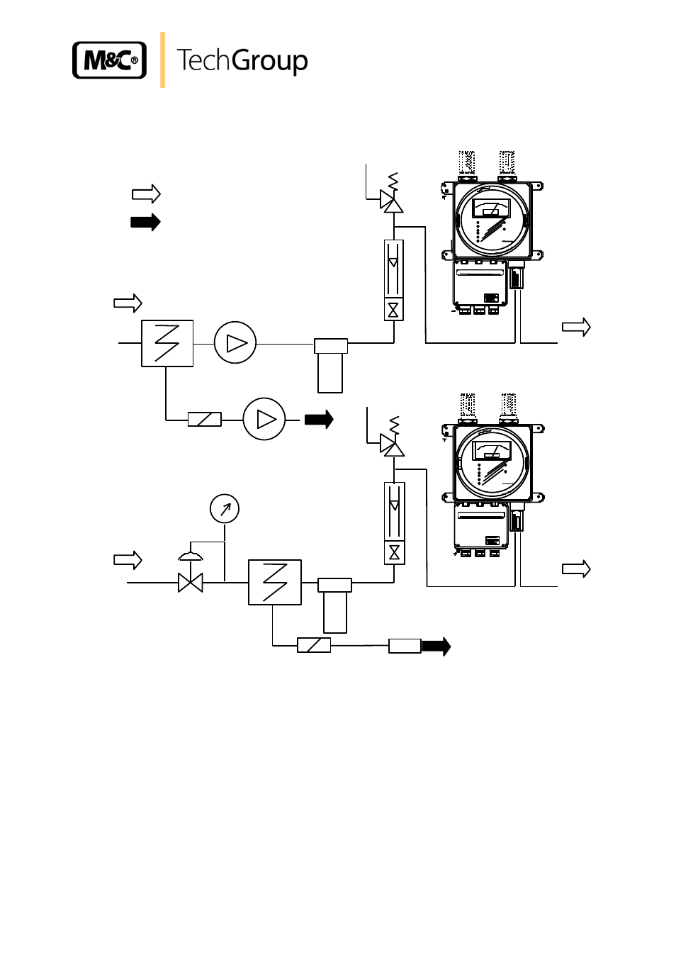 Figure 4, Gas conditioning | M&C TechGroup PMA 50 EEX Operator's manual User Manual | Page 17 / 48