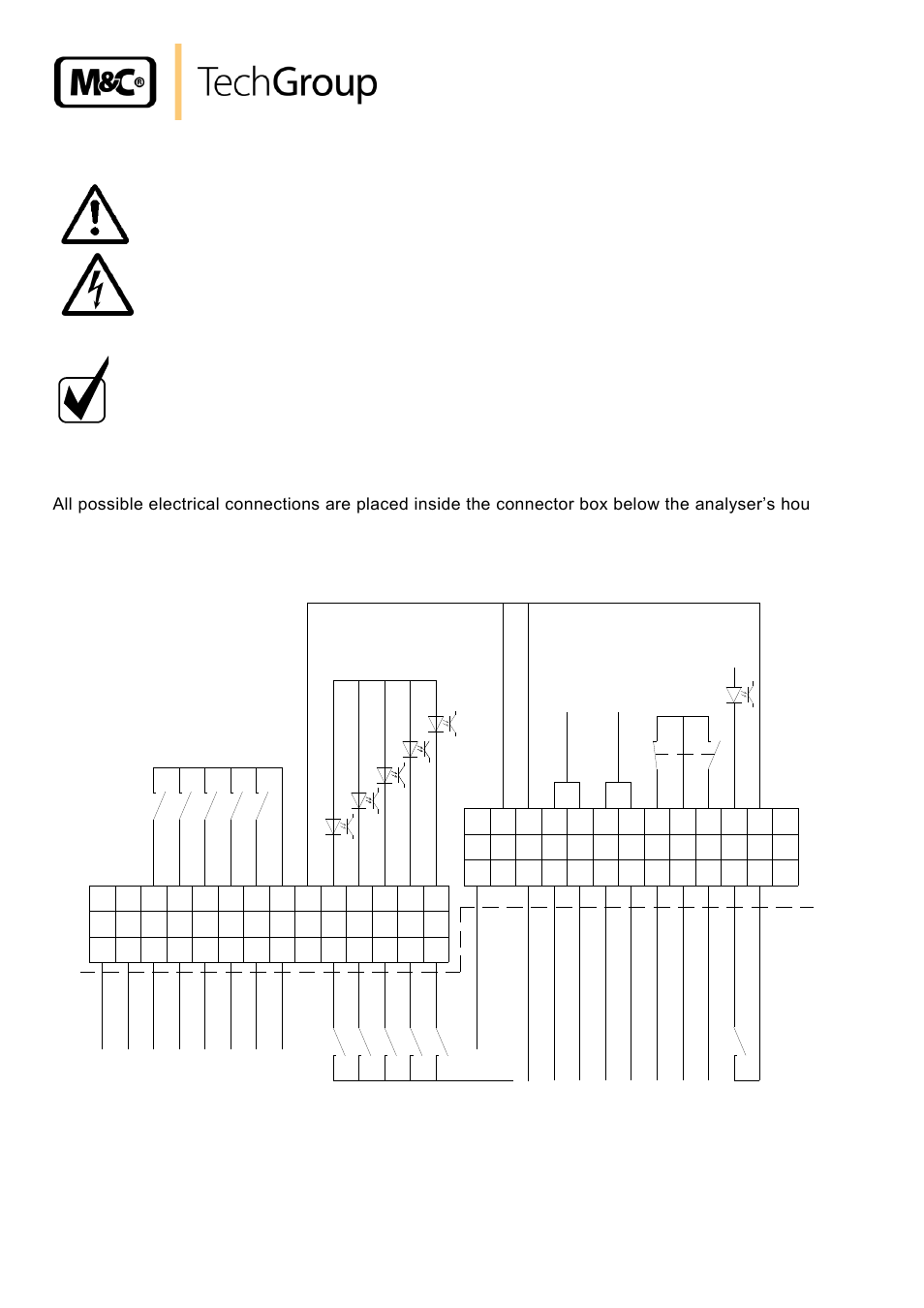 Electrical connection, Figure 5, N 13 | 3 electrical connection | M&C TechGroup PMA 50 EEX Operator's manual User Manual | Page 20 / 48