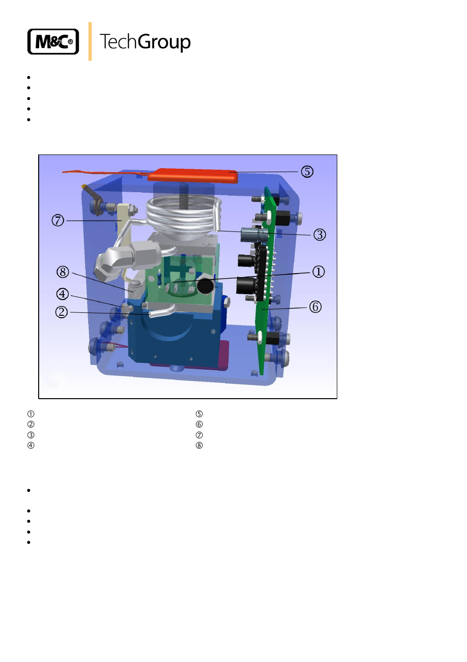 Figure 7, Transmitter unit | M&C TechGroup PMA 50 EEX Operator's manual User Manual | Page 32 / 48