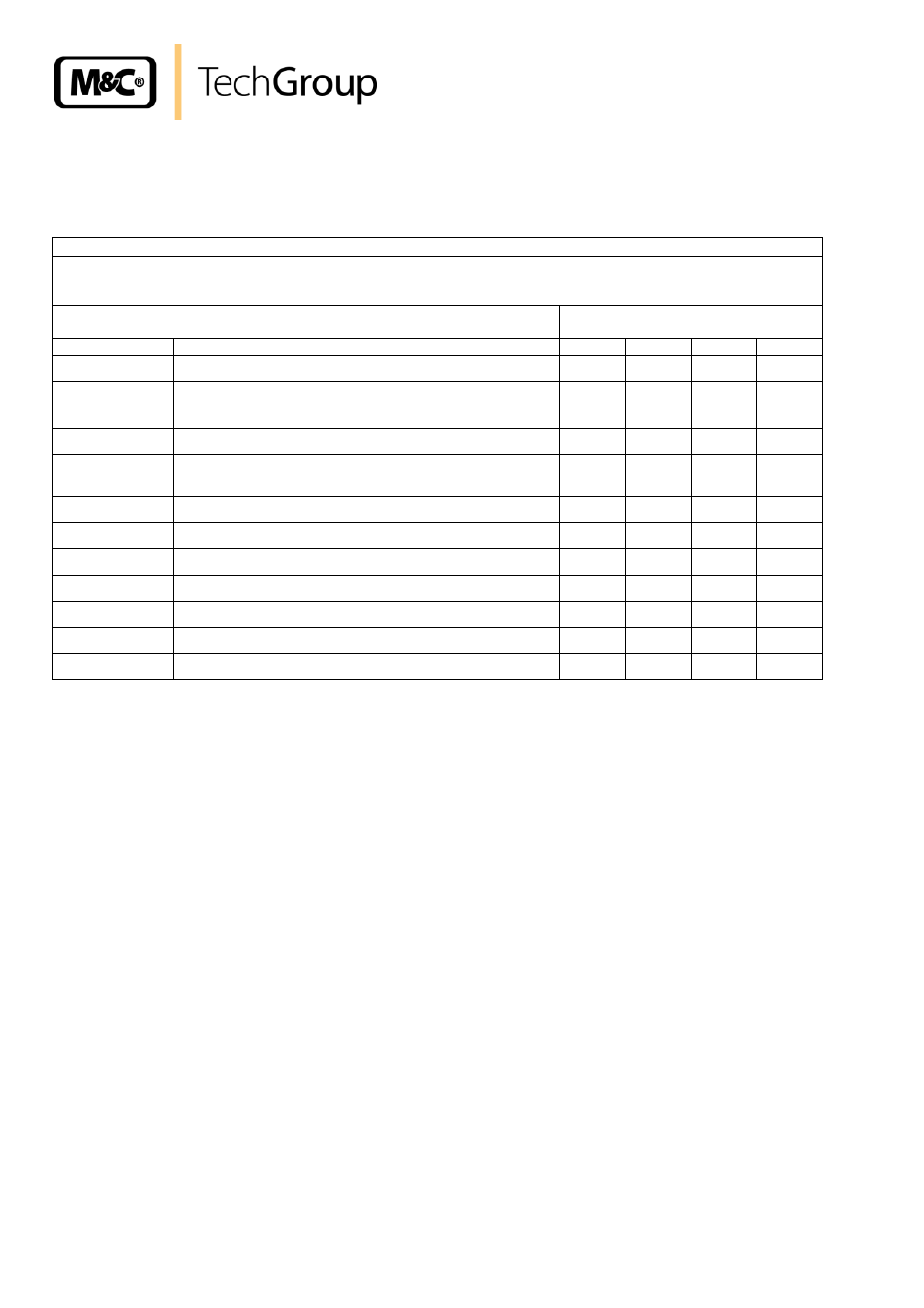 Spare parts list, 24 spare parts list | M&C TechGroup PMA 50 EEX Operator's manual User Manual | Page 34 / 48