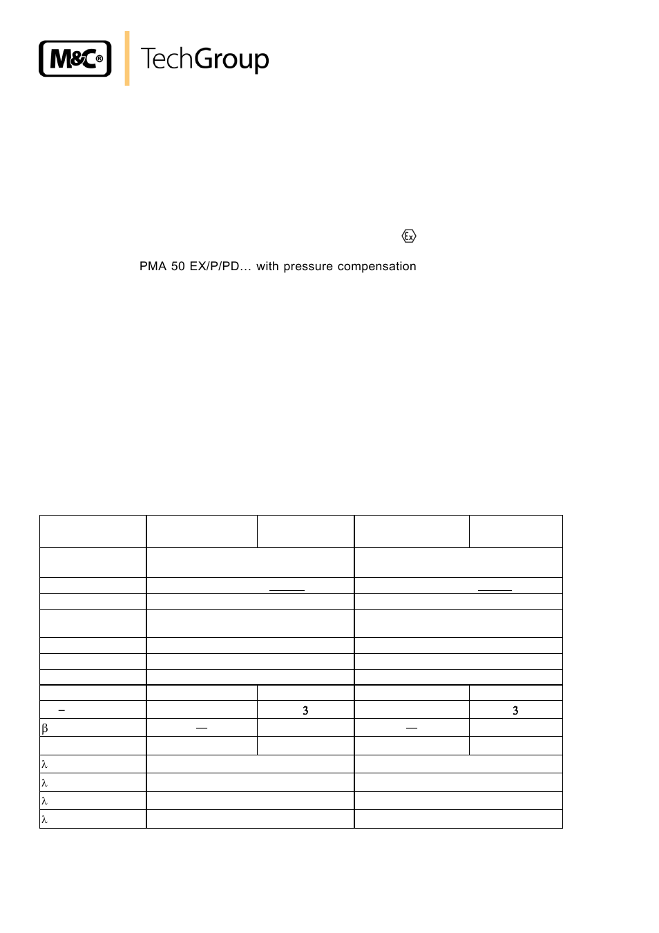 Safety handbook according to sil | M&C TechGroup PMA 50 EEX Operator's manual User Manual | Page 36 / 48