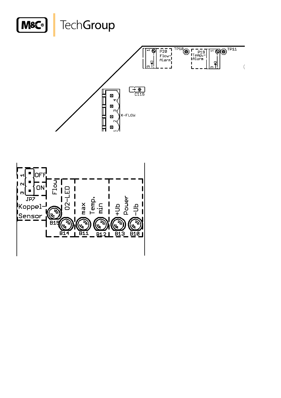 Figure 13, Figure 14 | M&C TechGroup PMA 50 EEX Operator's manual User Manual | Page 42 / 48