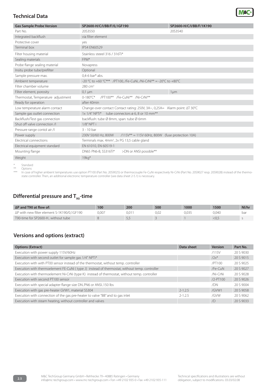 Technical data, Differential pressure and t, Time versions and options (extract) | M&C TechGroup SP2600-H_C_I_BB_F_0,1GF190 Data sheet User Manual | Page 2 / 3