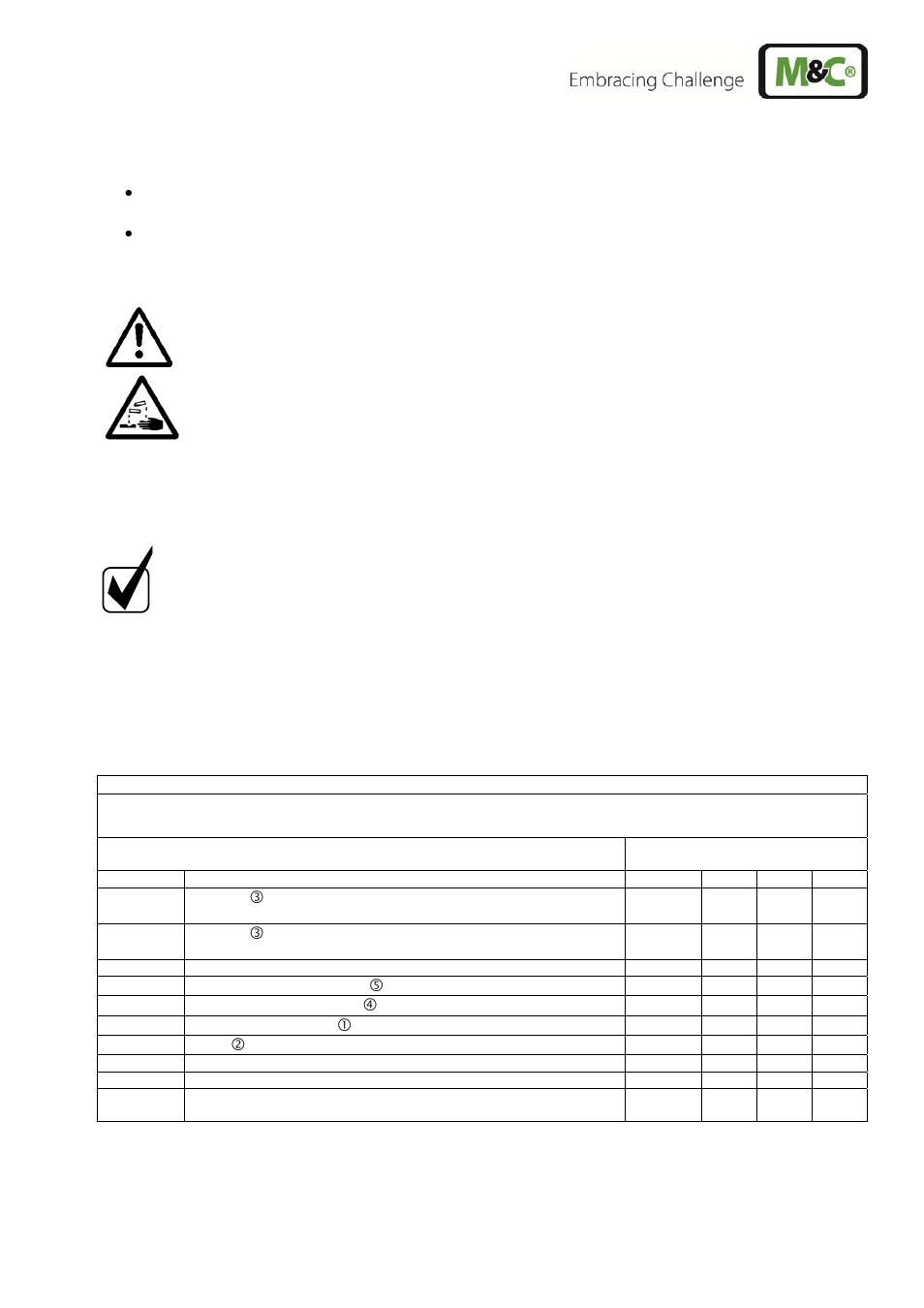 1 cleaning the pump head, Repair information, Spare parts list | M&C TechGroup SR25.1_Ex Operator's manual User Manual | Page 17 / 22