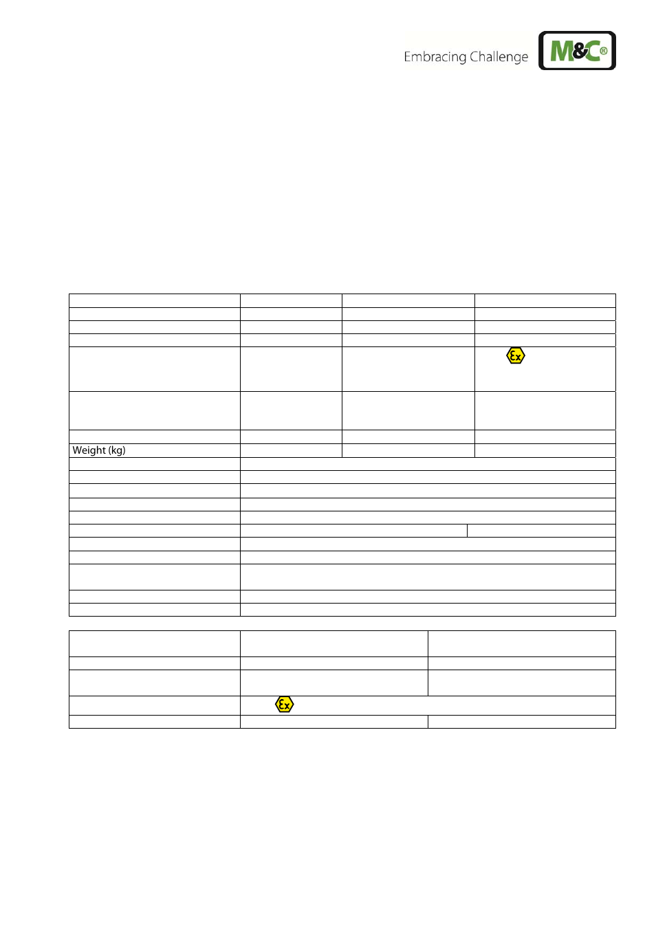M&C TechGroup SR25.1_Ex Operator's manual User Manual | Page 7 / 22