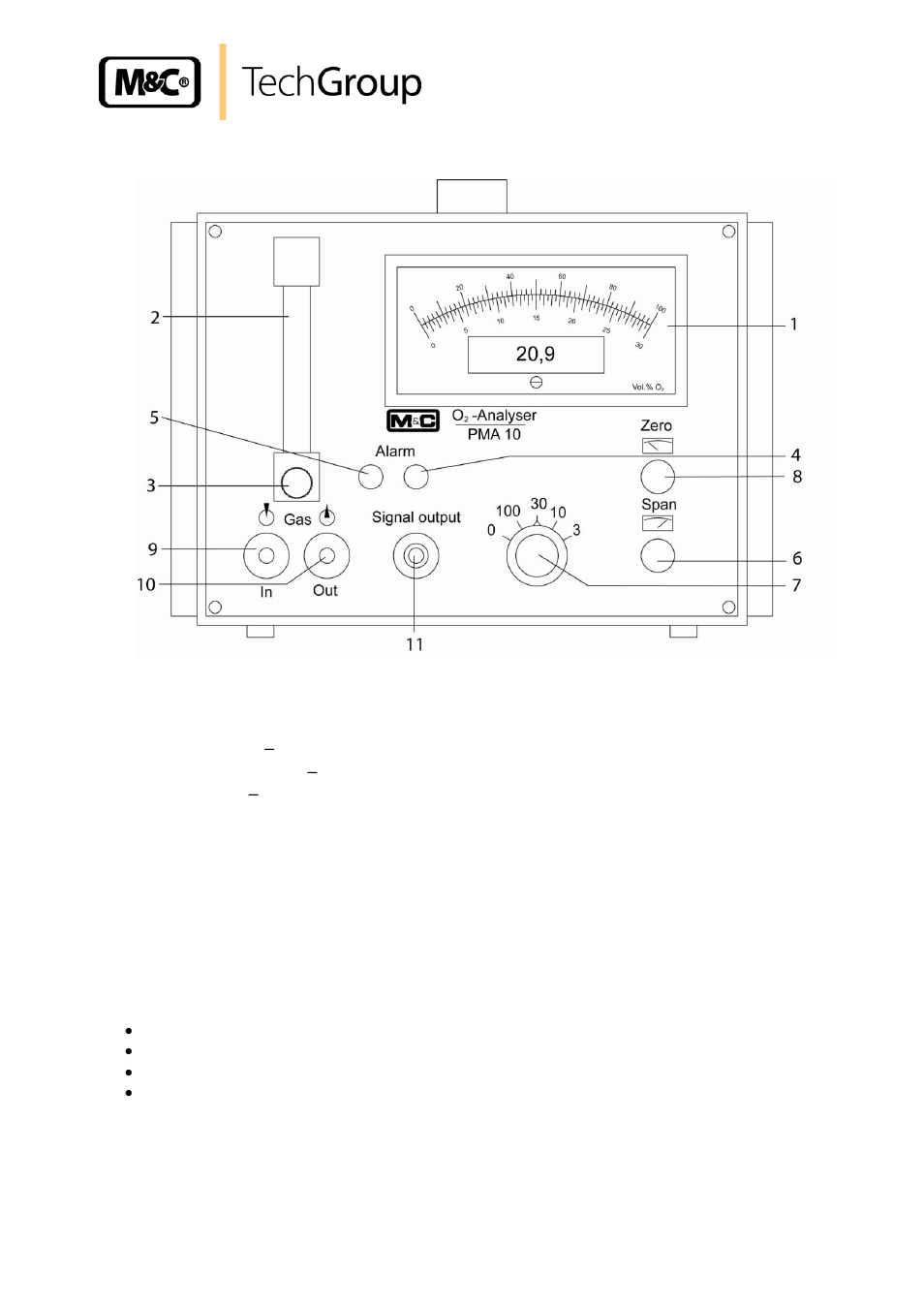 Front panel, Figure 2 | M&C TechGroup PMA 10S Operator's manual User Manual | Page 11 / 27