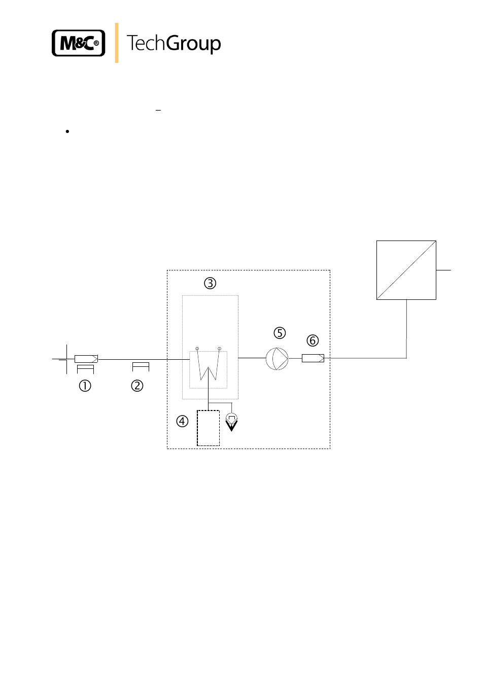 Standard gas conditioning system, Figure 5 | M&C TechGroup PMA 10S Operator's manual User Manual | Page 15 / 27