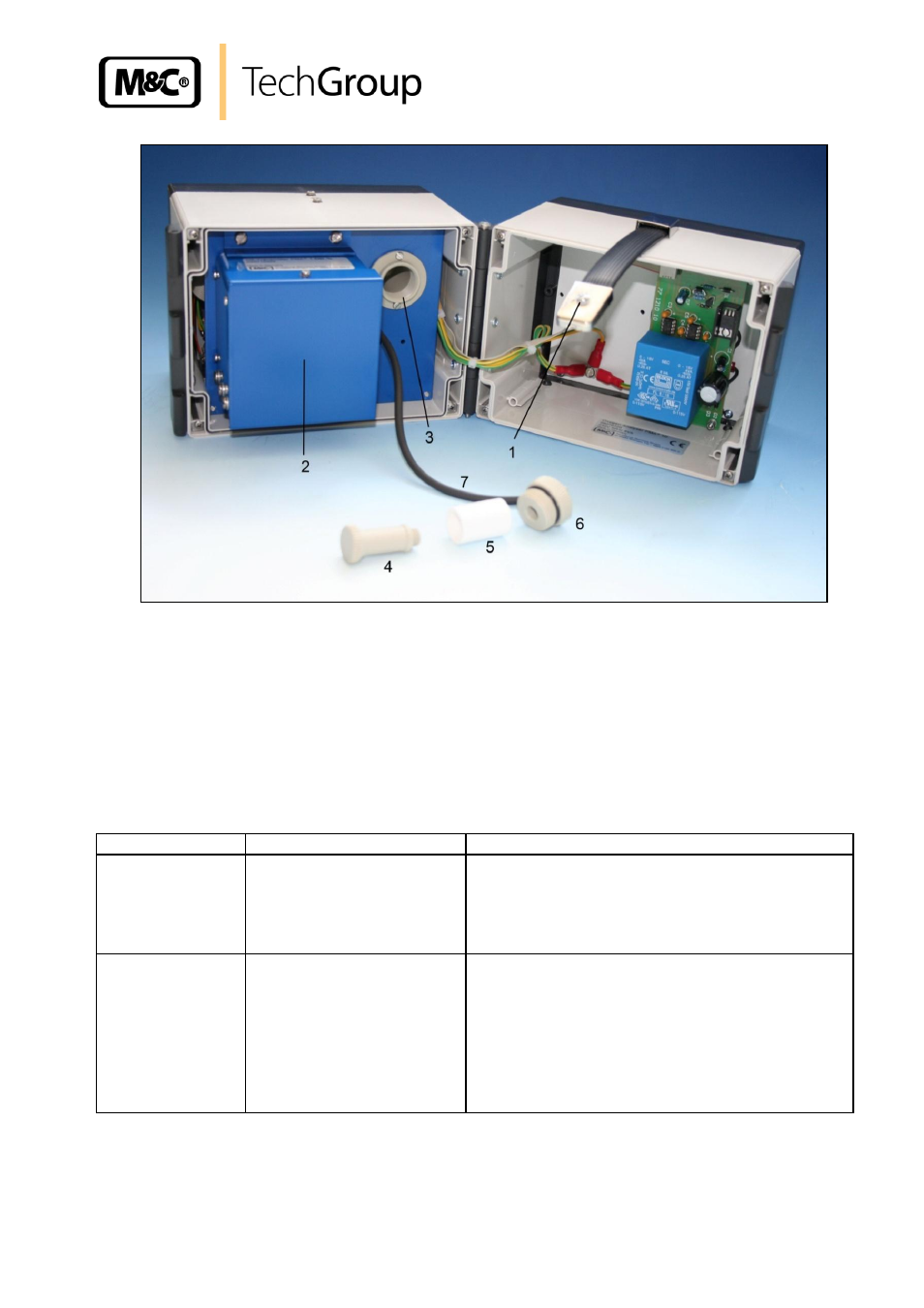 Trouble shooting, Figure 8, Pma 10(s) with open housing | M&C TechGroup PMA 10S Operator's manual User Manual | Page 25 / 27