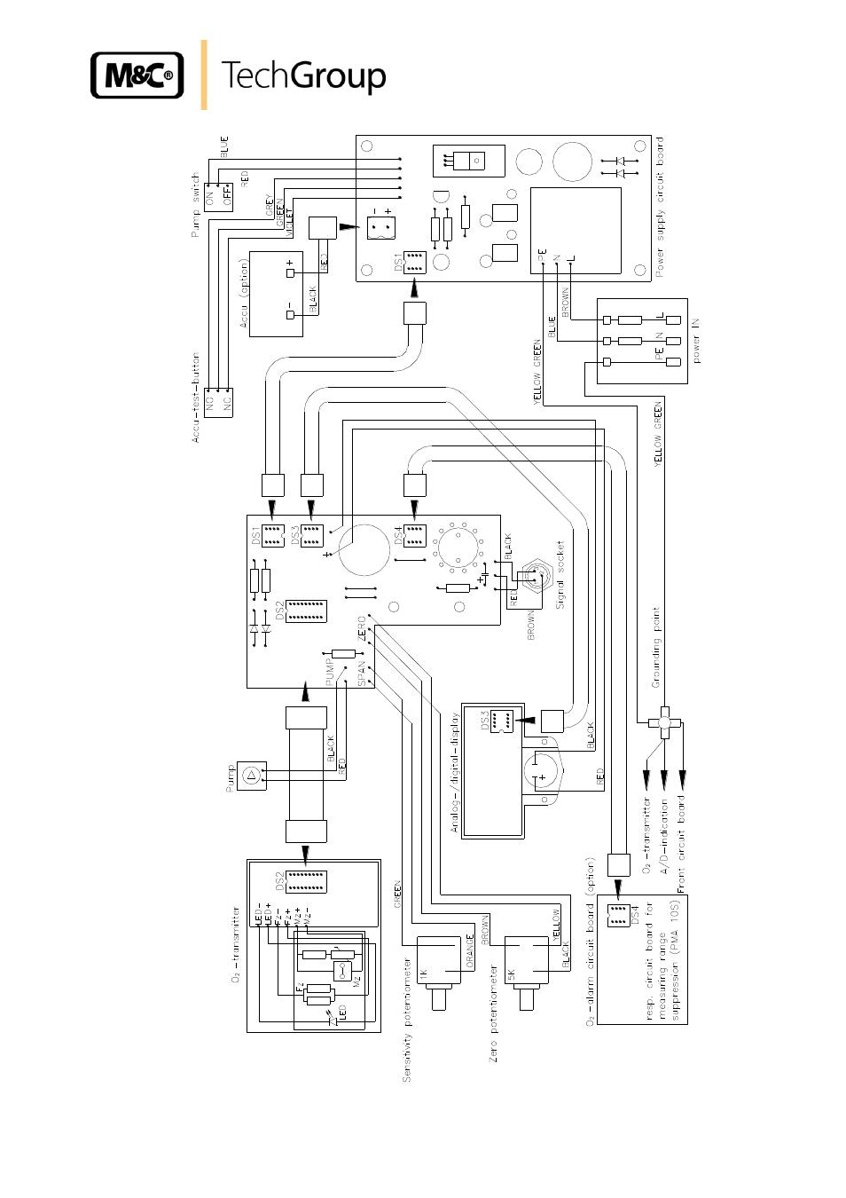 Figure 9, Component buildup | M&C TechGroup PMA 10S Operator's manual User Manual | Page 27 / 27