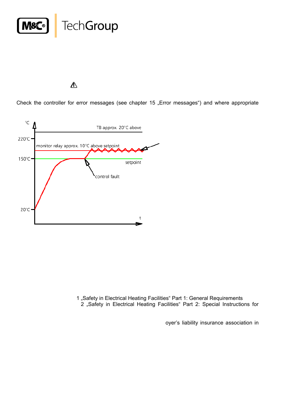 Monitor relay, Starting, Figure 7 | Function of the monitor relay | M&C TechGroup PAS-500 Operator's manual User Manual | Page 16 / 20