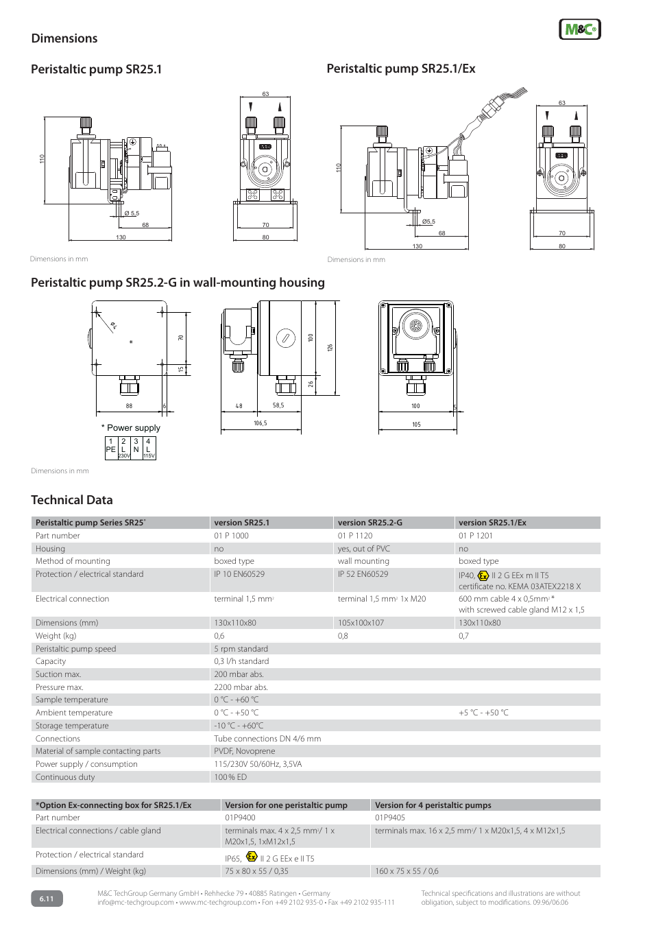 Dimensions, Peristaltic pump sr25.1, Peristaltic pump sr25.1/ex | M&C TechGroup SR25 Data sheet User Manual | Page 2 / 2