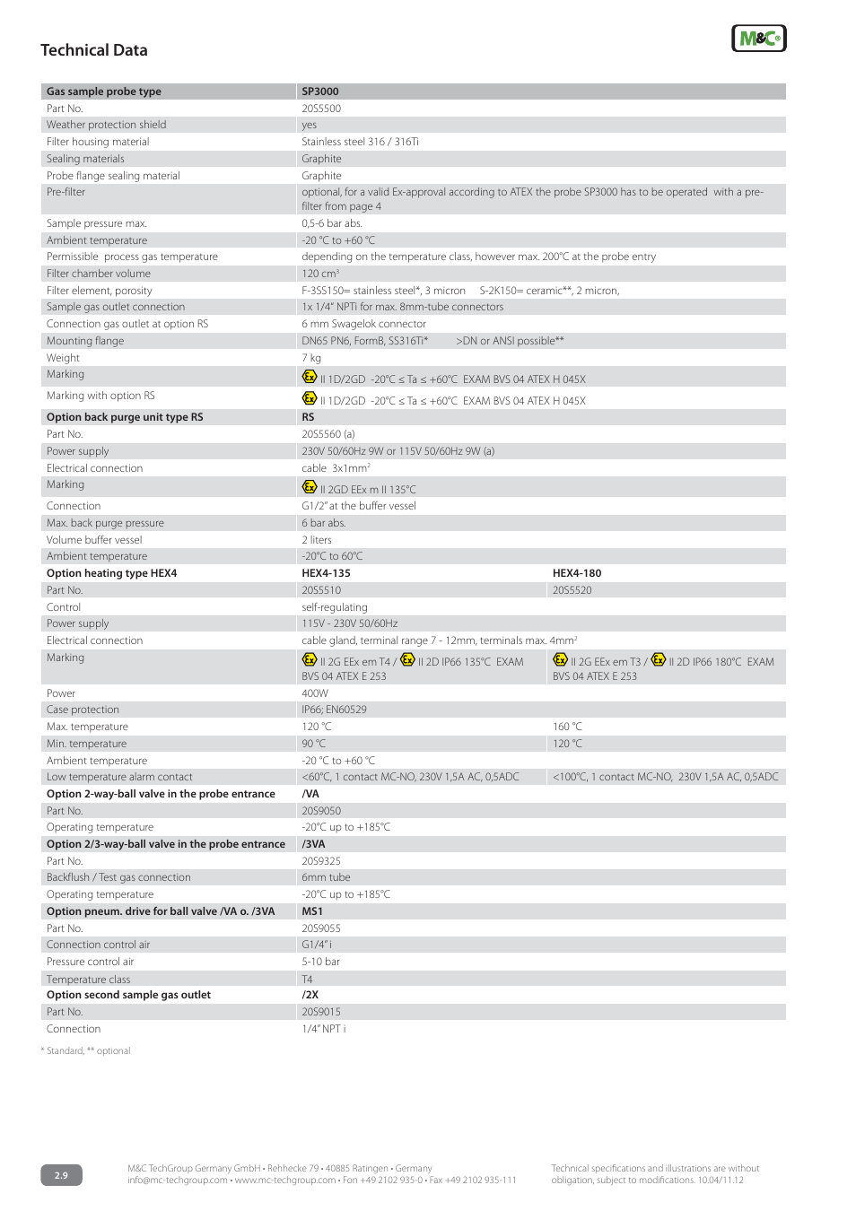 Technical data | M&C TechGroup SP3000 Data sheet User Manual | Page 2 / 4