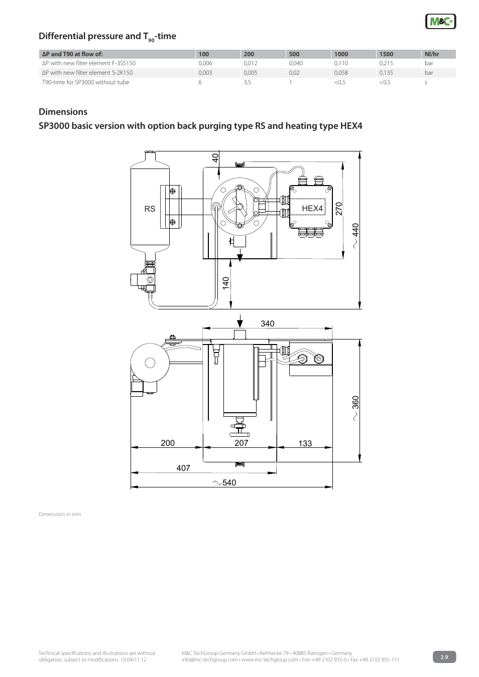 Differential pressure and t, Time | M&C TechGroup SP3000 Data sheet User Manual | Page 3 / 4