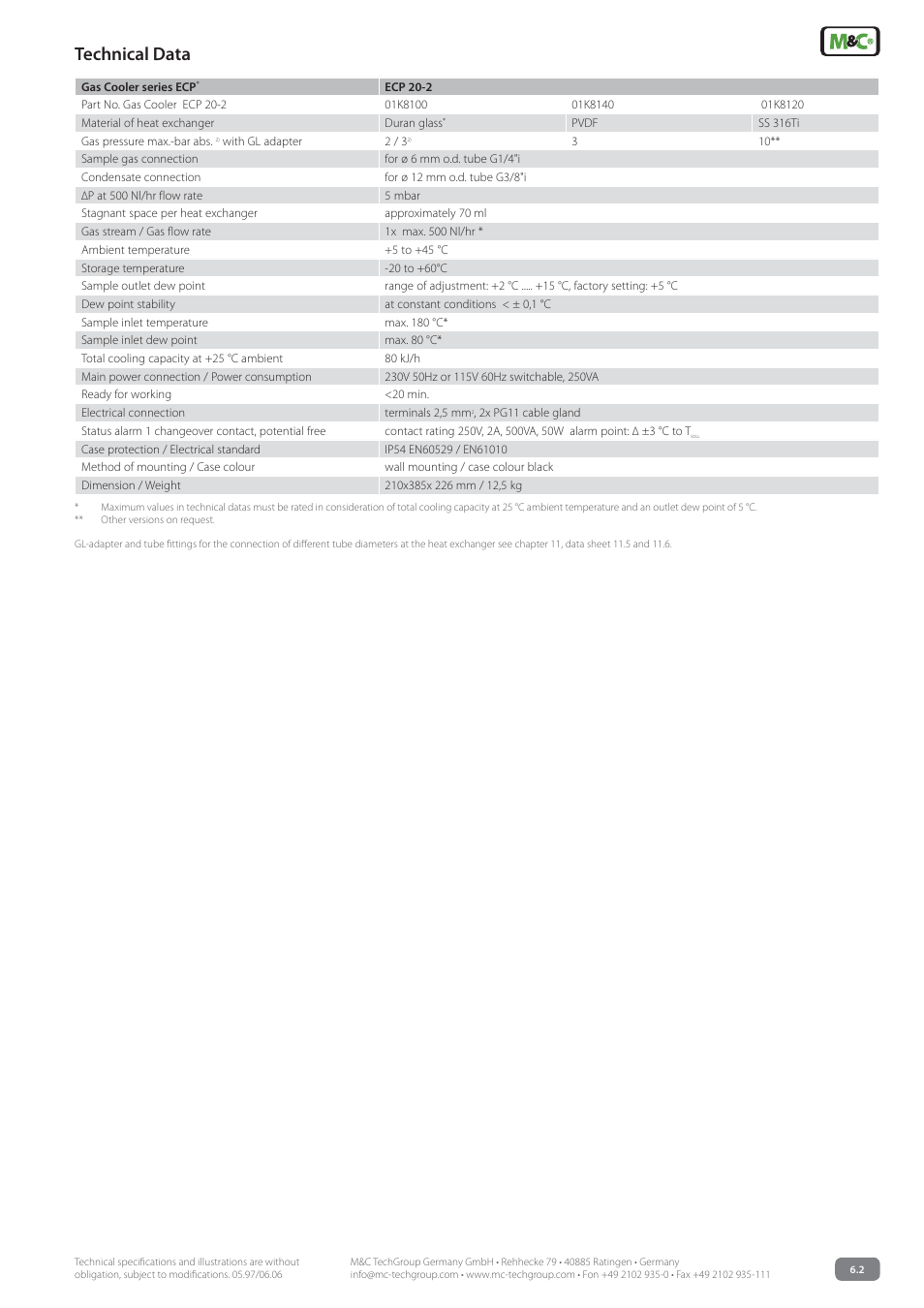 Technical data | M&C TechGroup ECP 20-2 Data sheet User Manual | Page 3 / 3