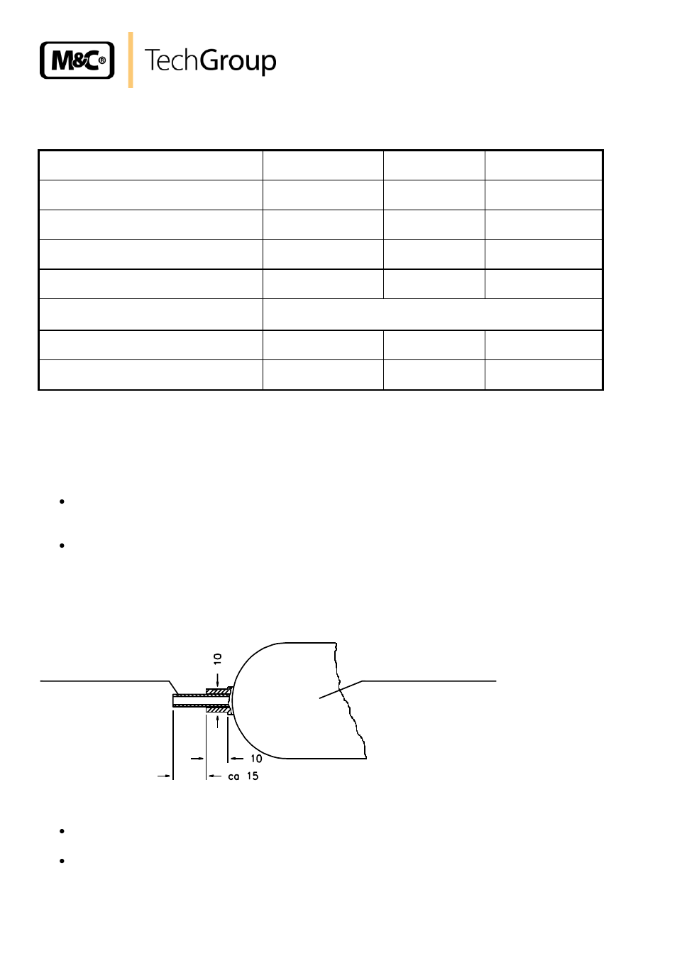 Supply connections, Connecting the heated sample line, Figure 1 | Connection of the heated sample line | M&C TechGroup PSP4000-H_C_T Operator's manual User Manual | Page 12 / 24