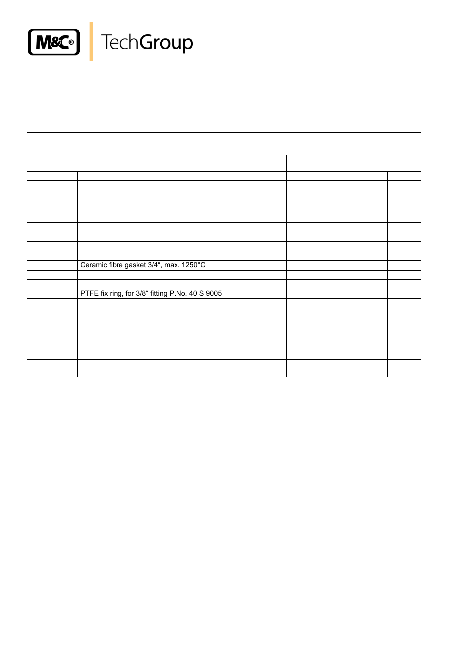 Spare parts list, 18 spare parts list | M&C TechGroup PSP4000-H_C_T Operator's manual User Manual | Page 16 / 24